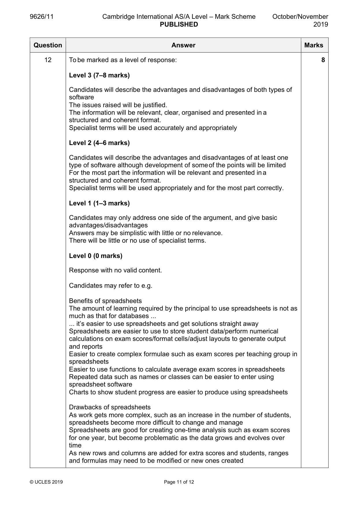 Mark scheme, page 11 of 12