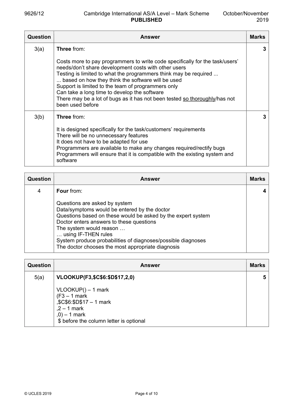 Mark scheme, page 4 of 10