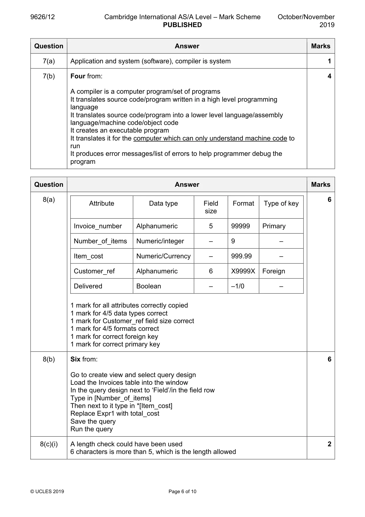 Mark scheme, page 6 of 10