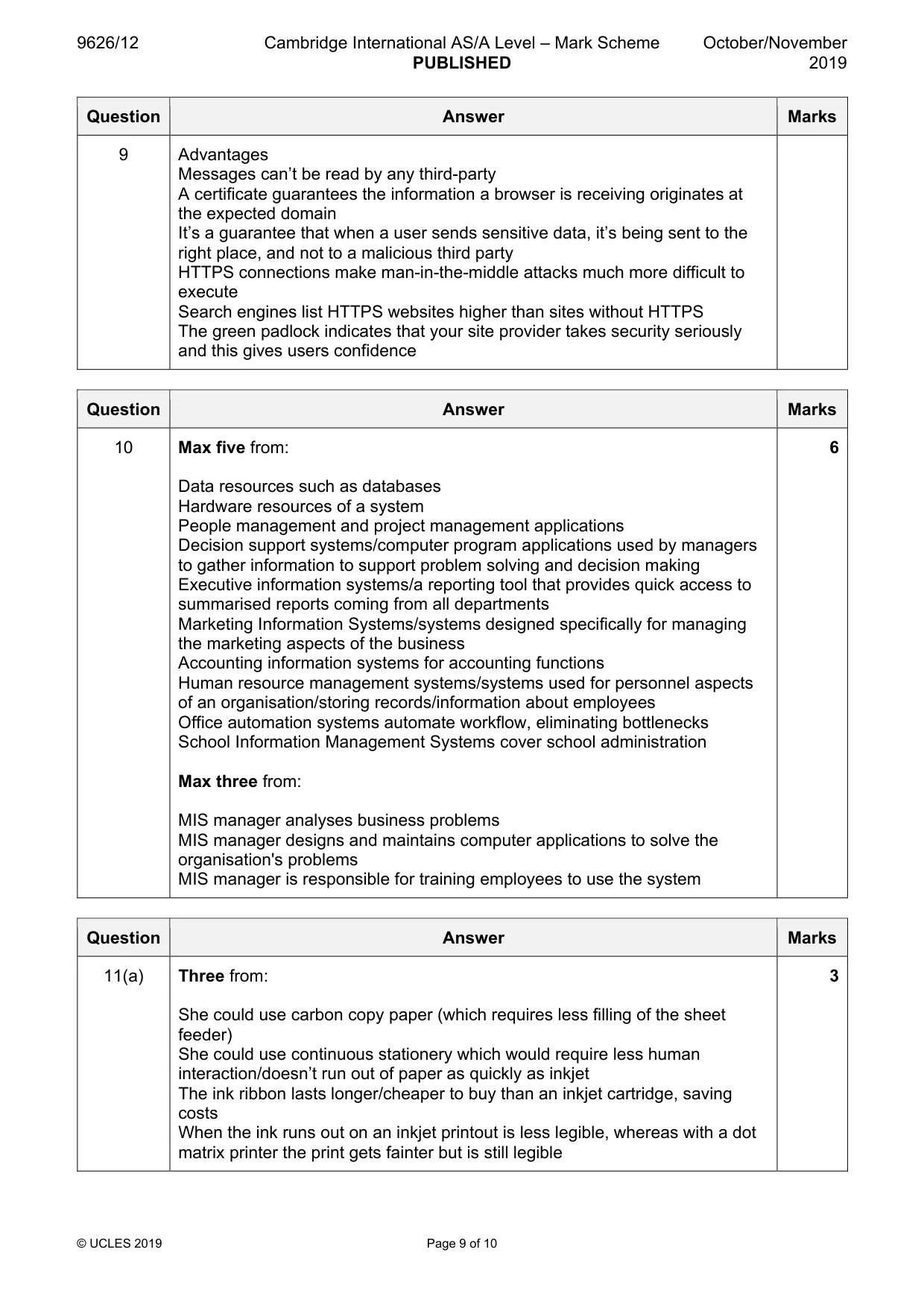 Mark scheme, page 9 of 10