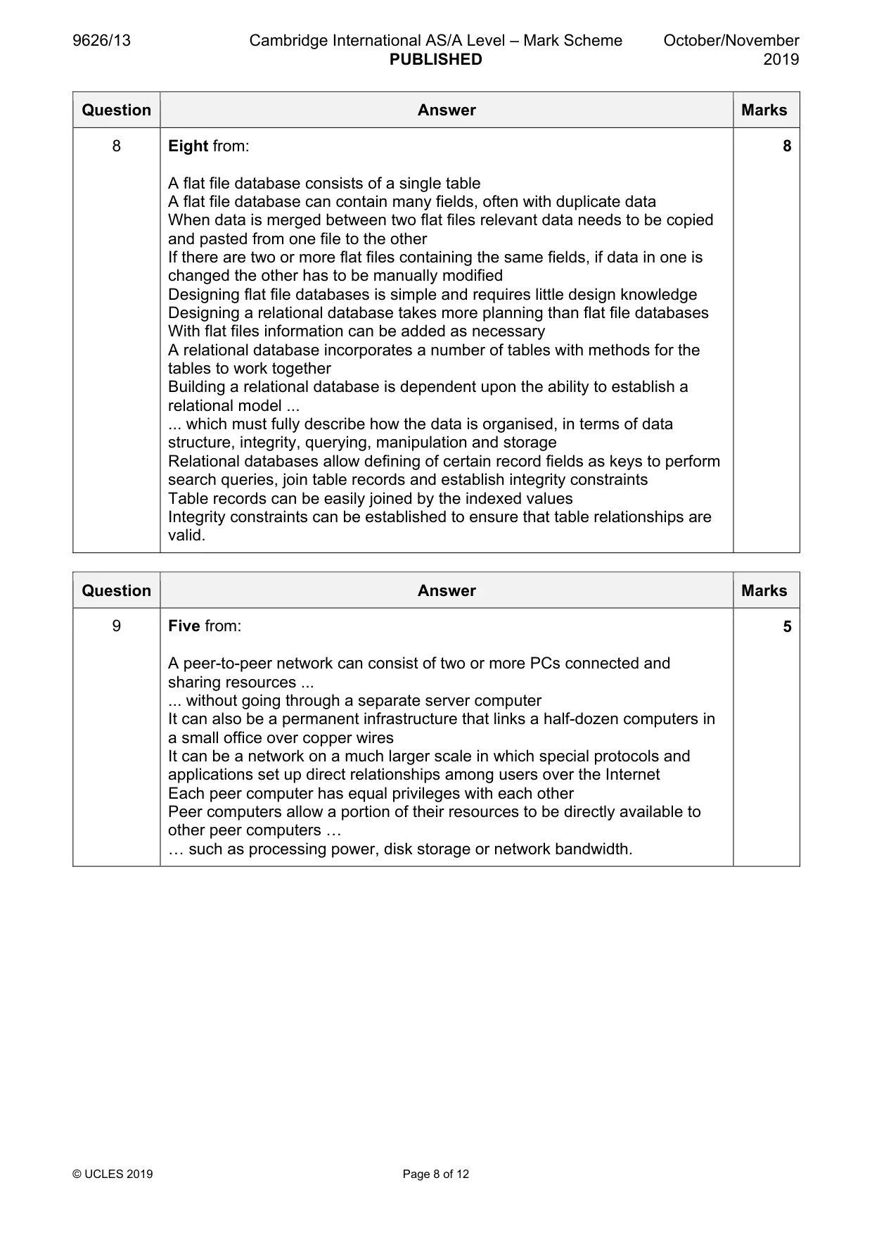 Mark scheme, page 8 of 12