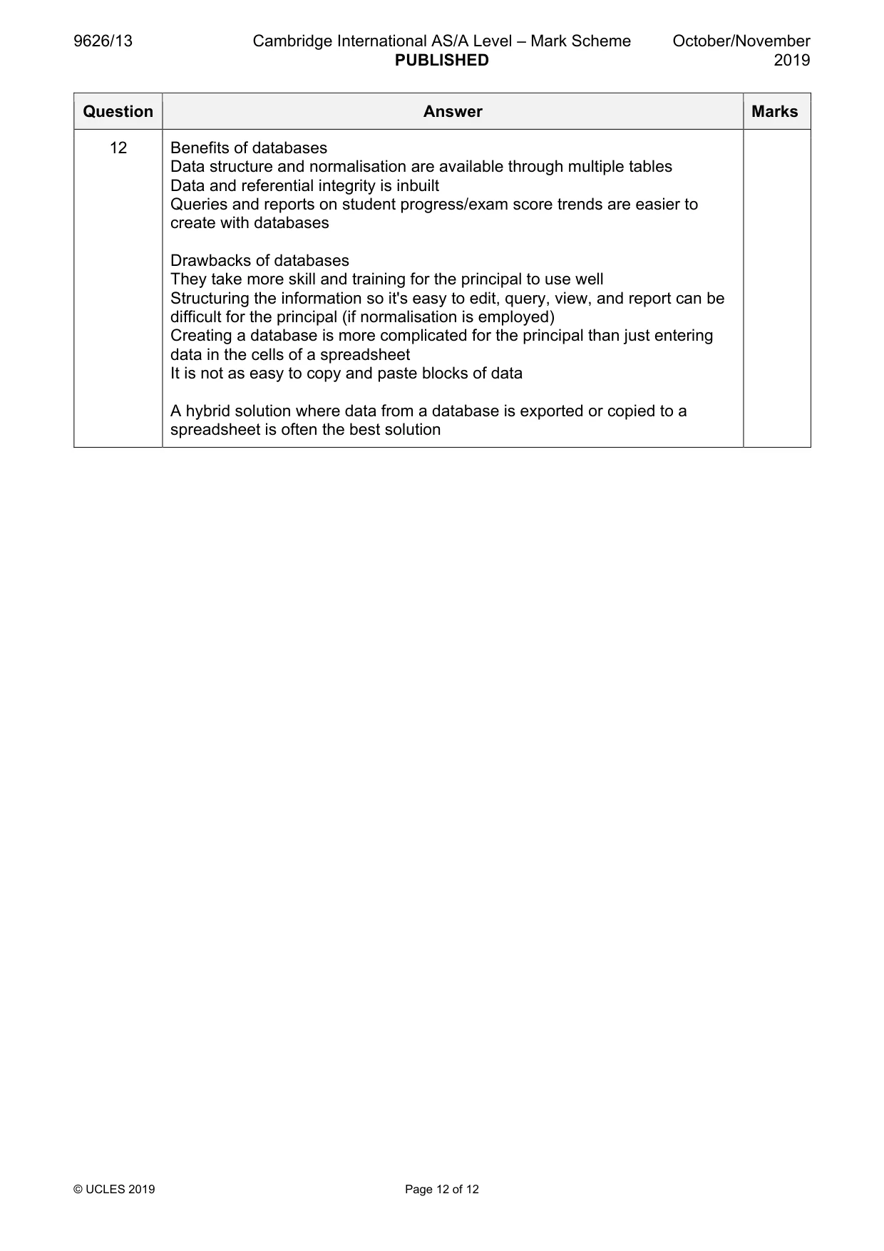 Mark scheme, page 12 of 12