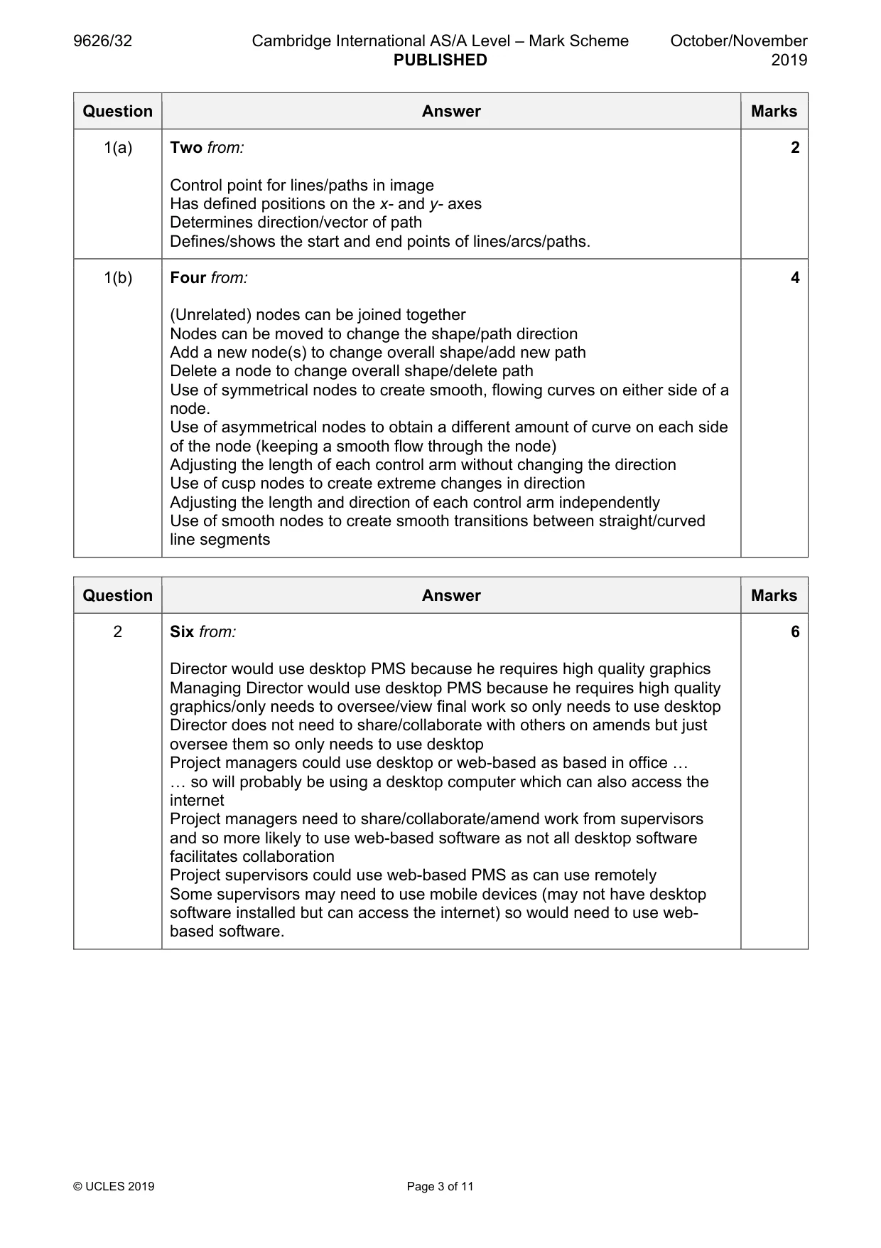 Mark scheme, page 3 of 11