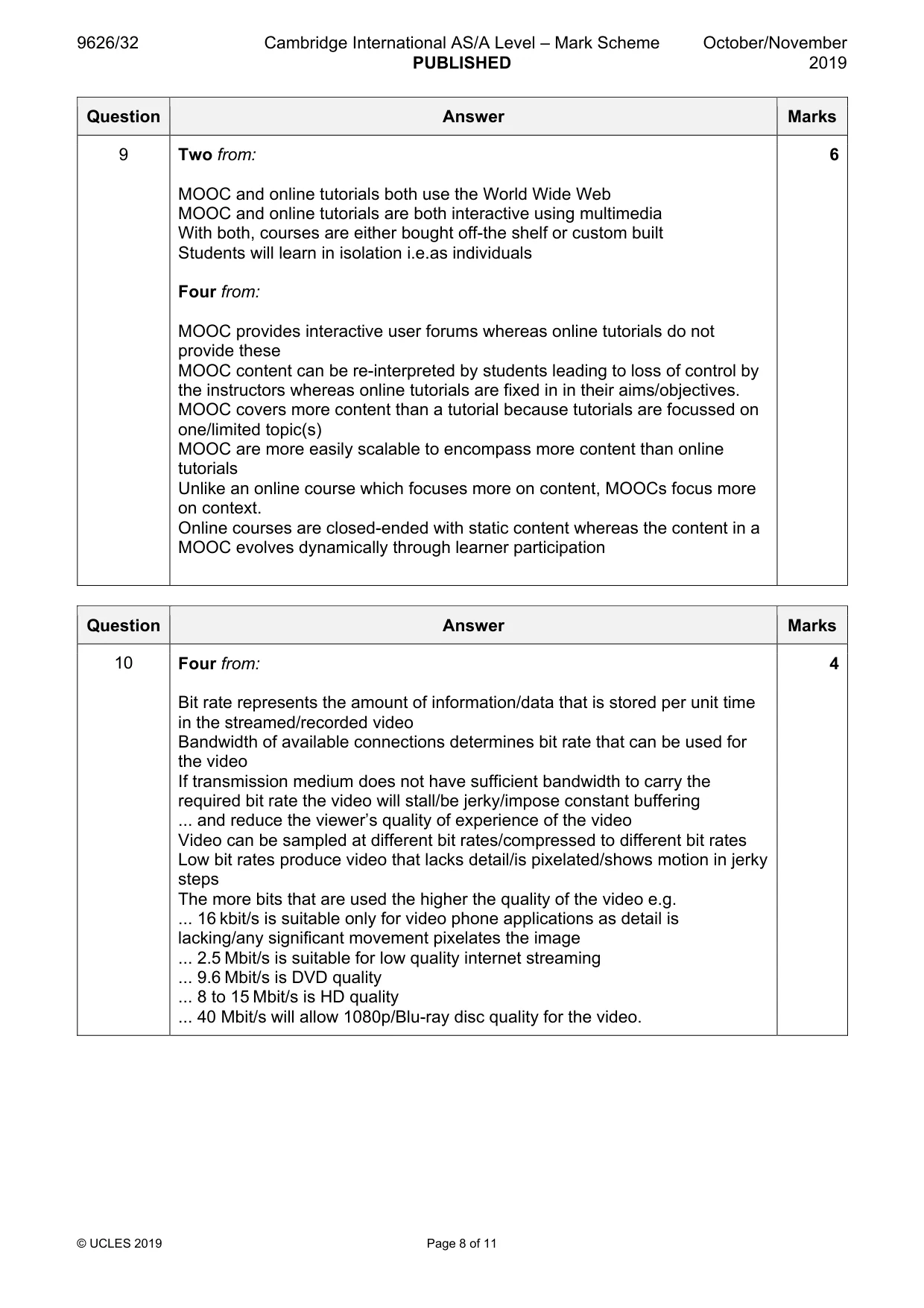 Mark scheme, page 8 of 11
