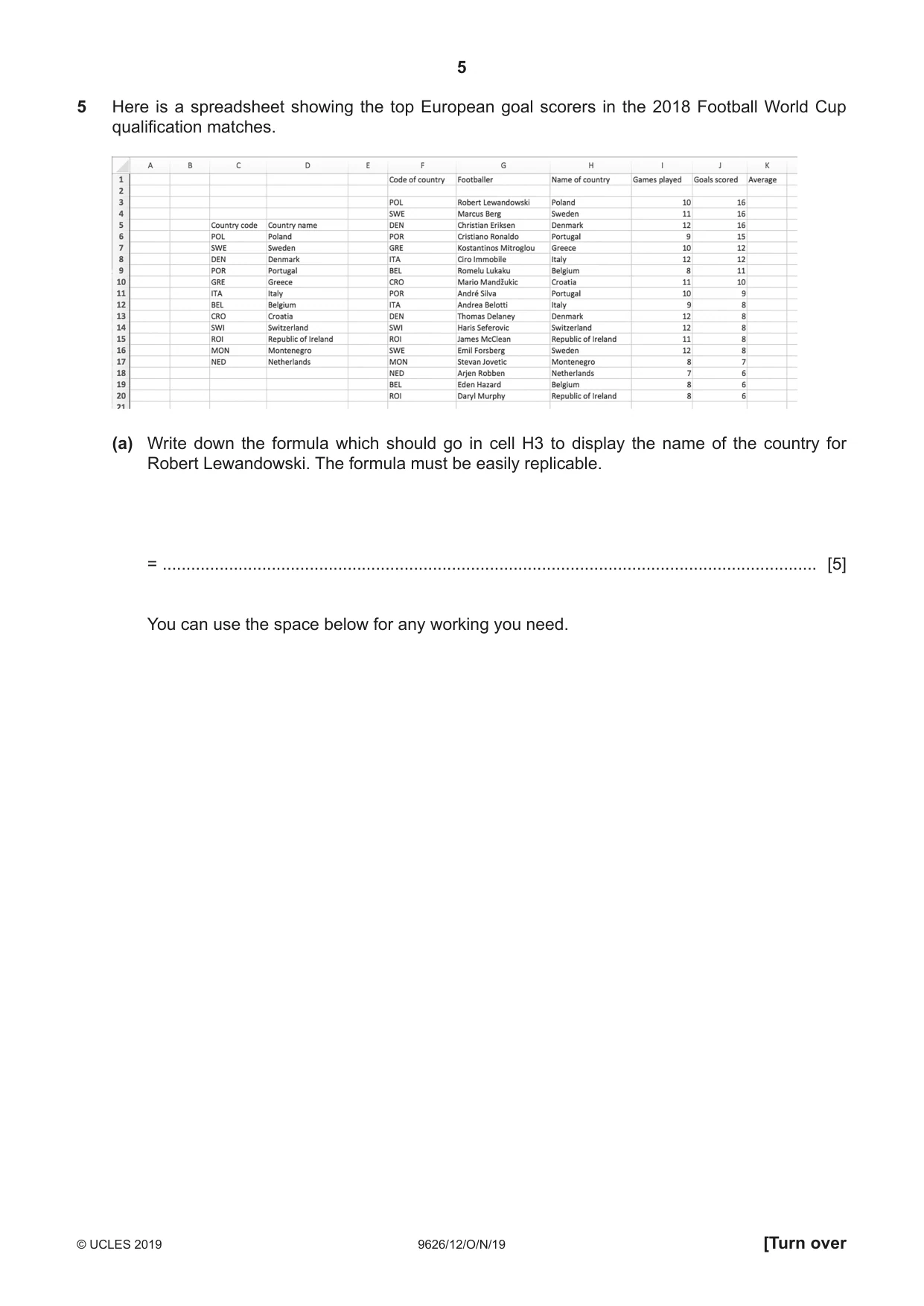 Cambridge A Level Information Technology (from 2017) 9626 2019 Oct/Nov Paper 1 · Variant 2 question paper, page 5 of 16