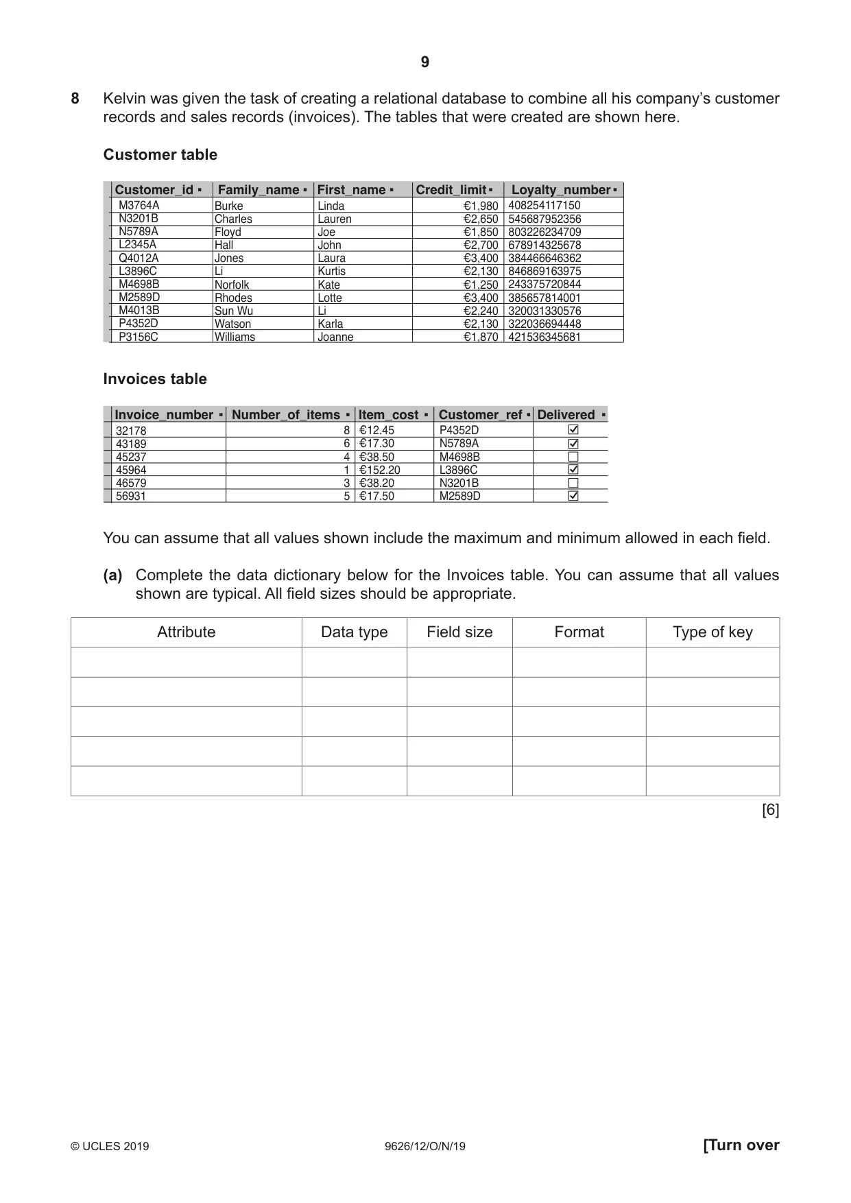 Cambridge A Level Information Technology (from 2017) 9626 2019 Oct/Nov Paper 1 · Variant 2 question paper, page 9 of 16