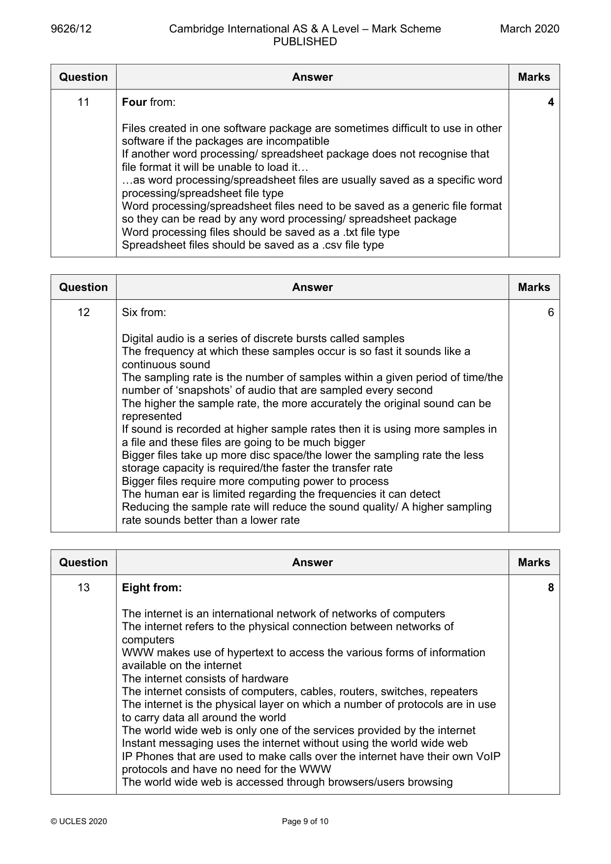 Mark scheme, page 9 of 10