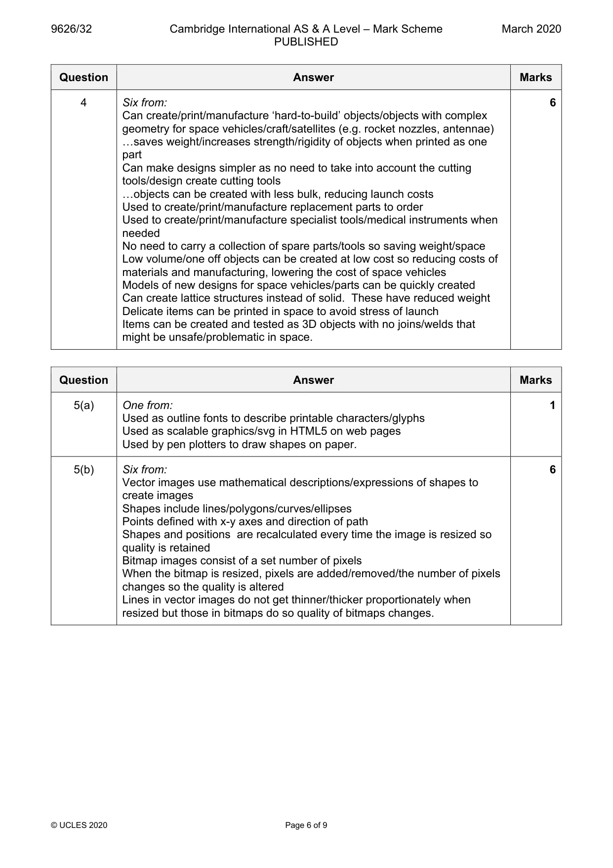 Mark scheme, page 6 of 9