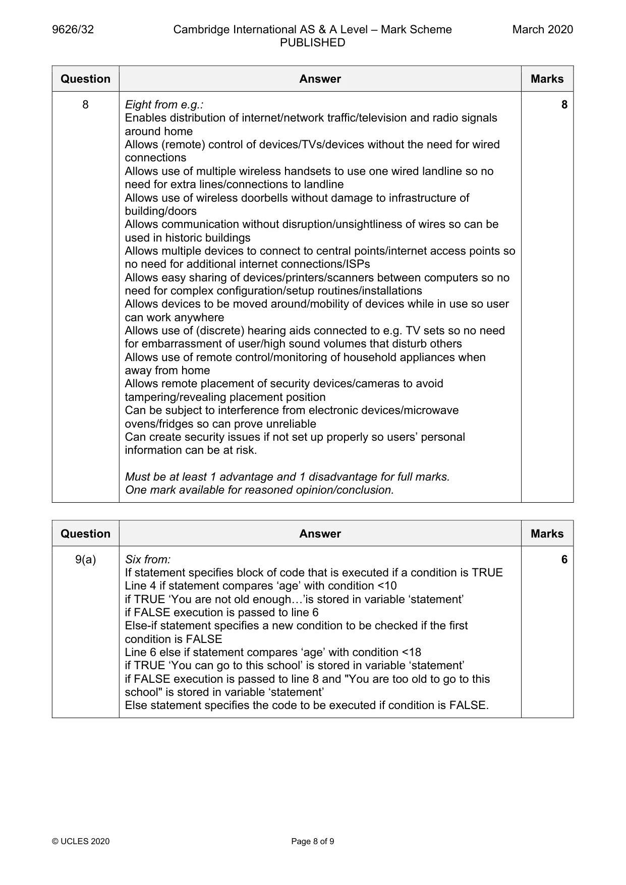 Mark scheme, page 8 of 9