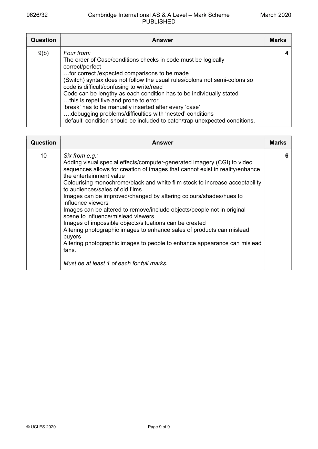 Mark scheme, page 9 of 9