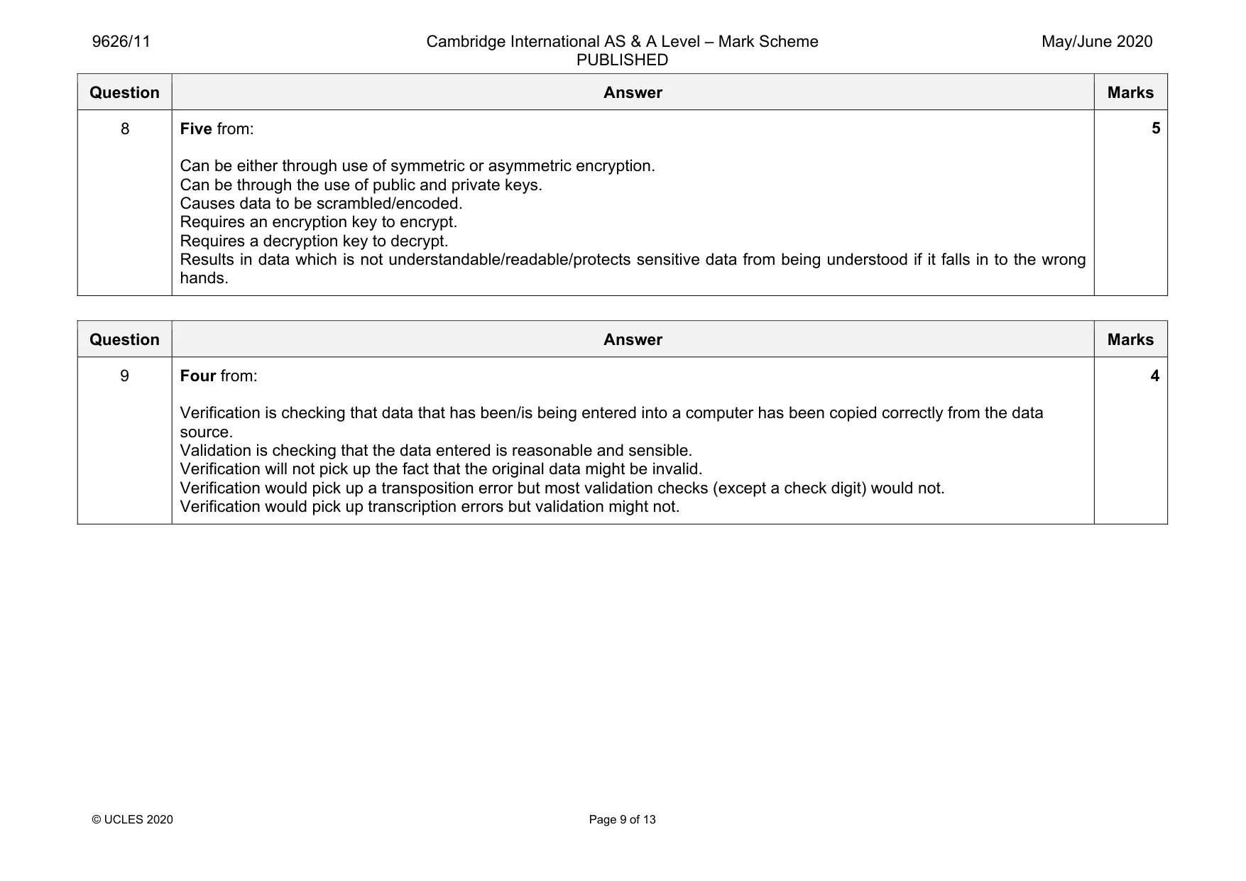 Mark scheme, page 9 of 13
