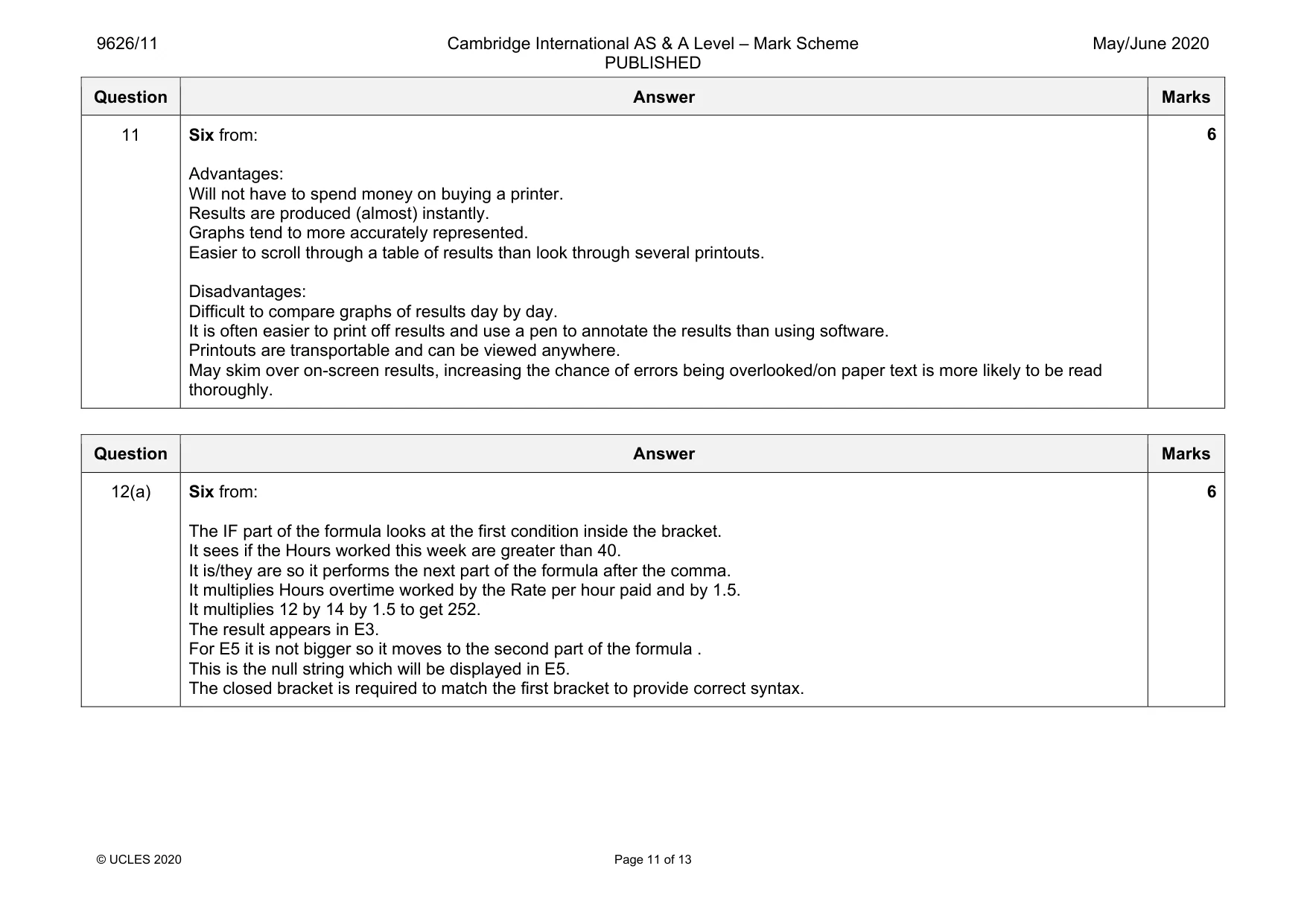 Mark scheme, page 11 of 13