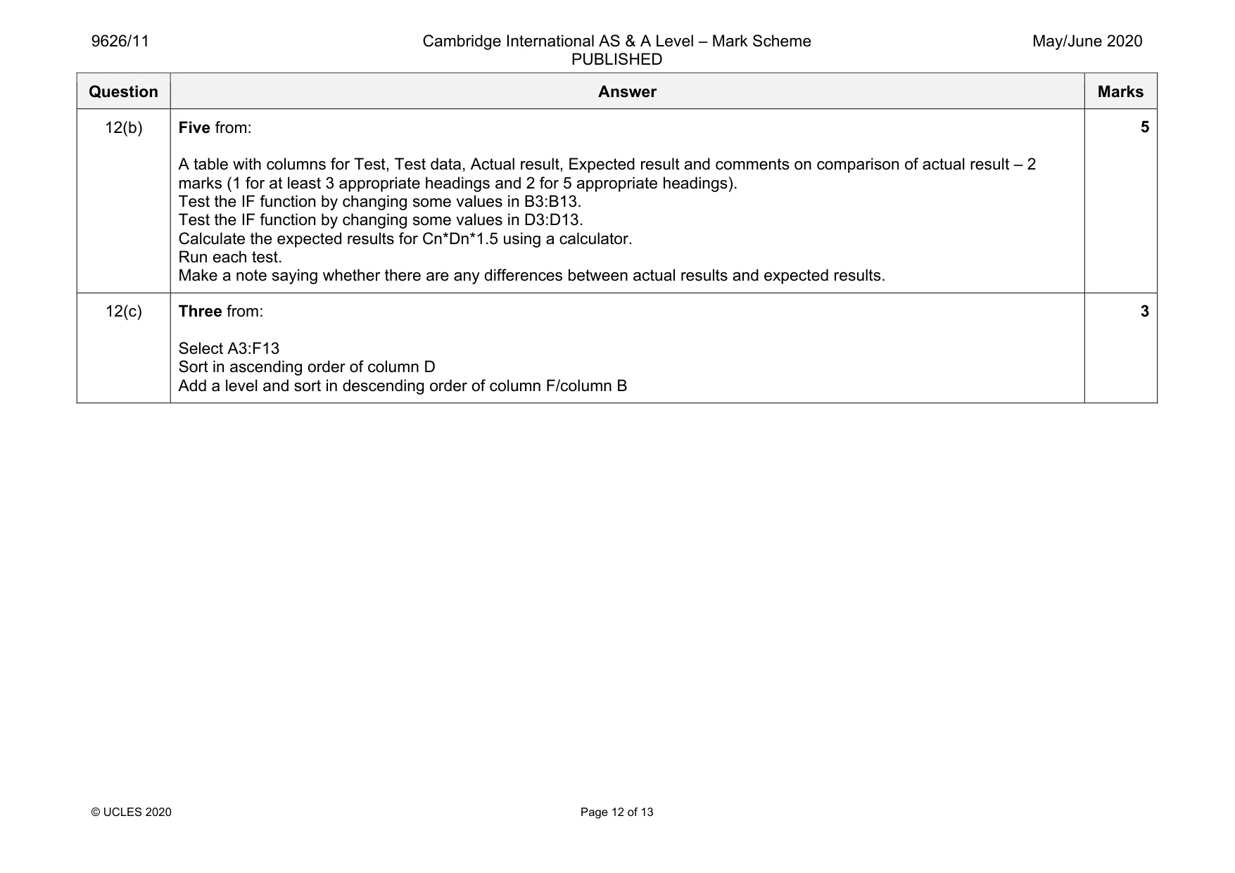Mark scheme, page 12 of 13