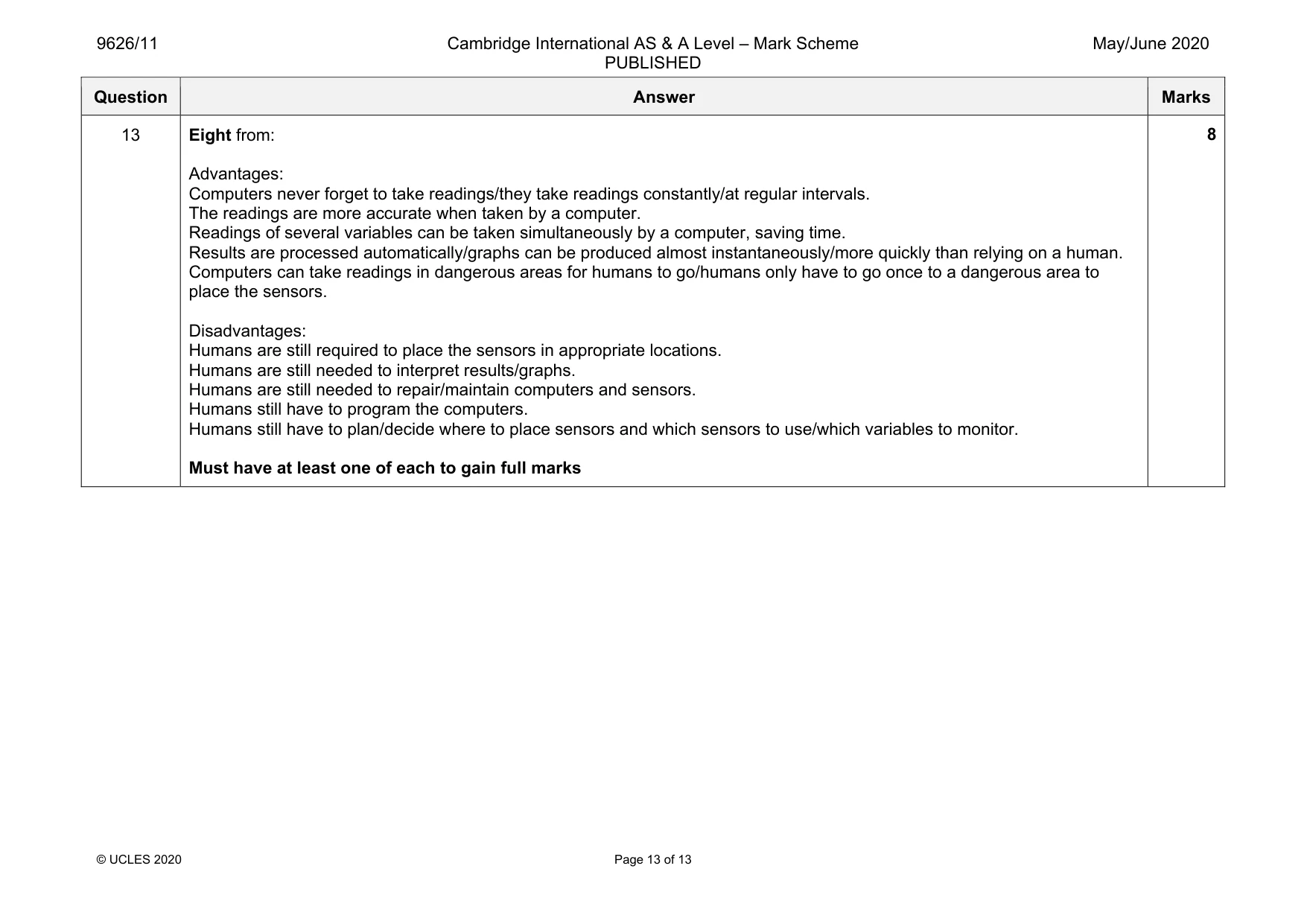 Mark scheme, page 13 of 13