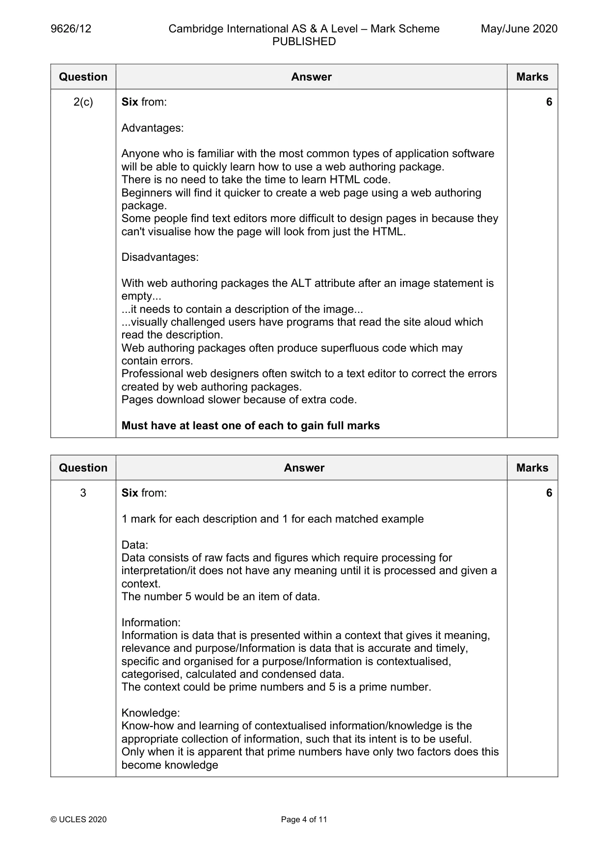 Mark scheme, page 4 of 11