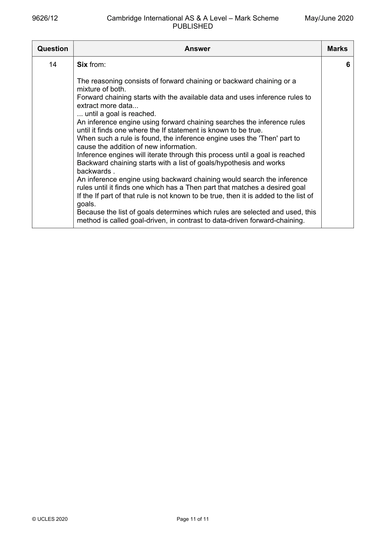 Mark scheme, page 11 of 11