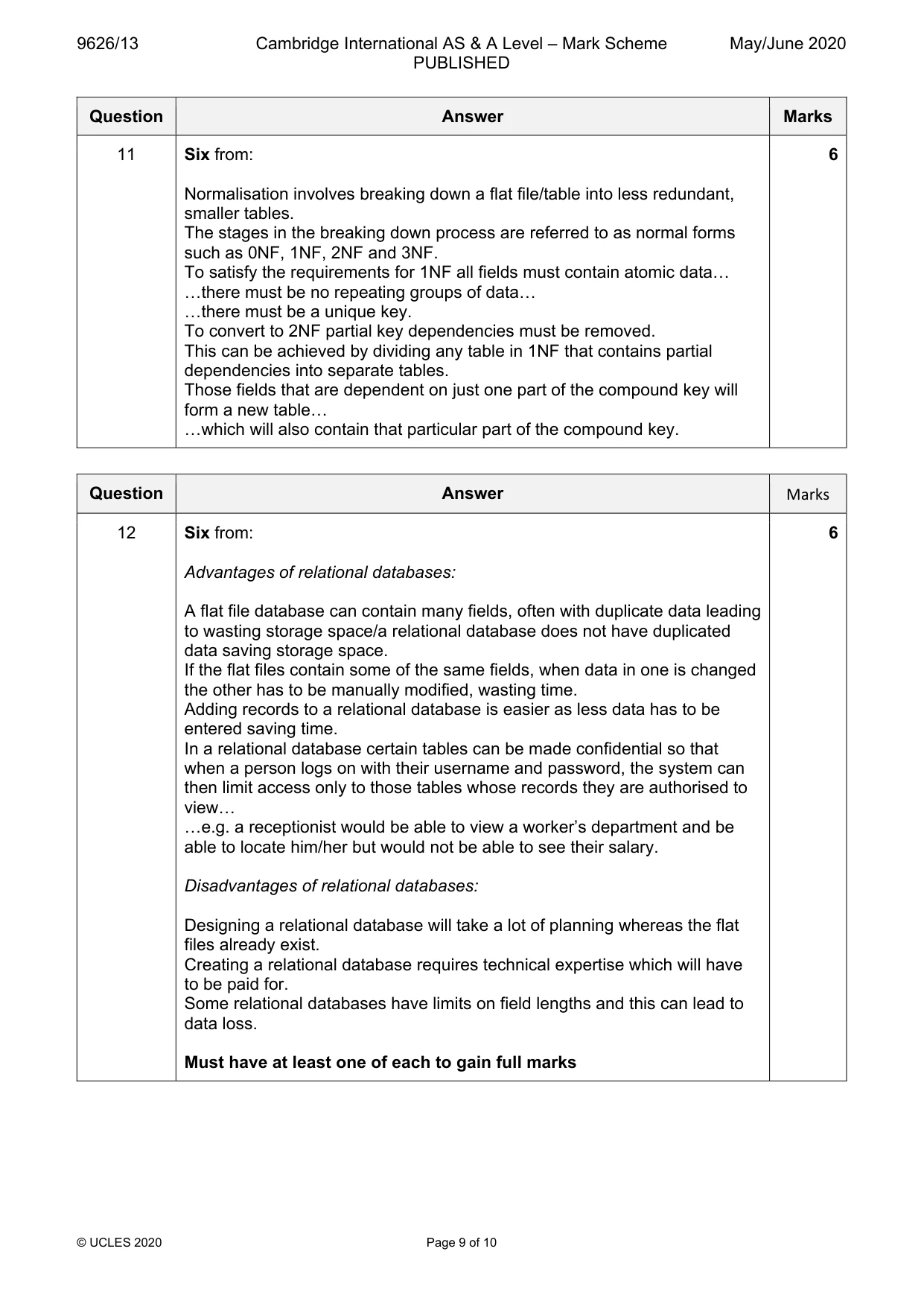 Mark scheme, page 9 of 10