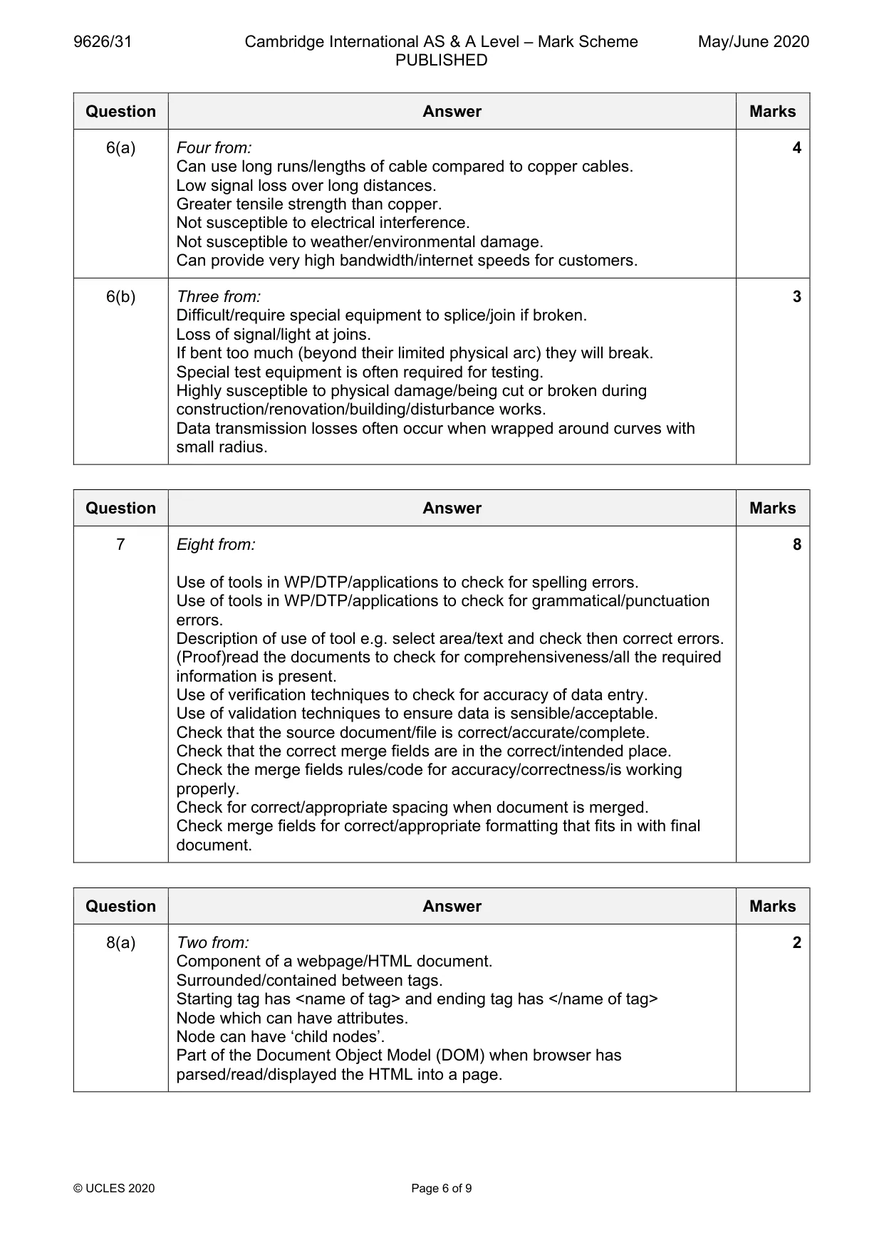 Mark scheme, page 6 of 9