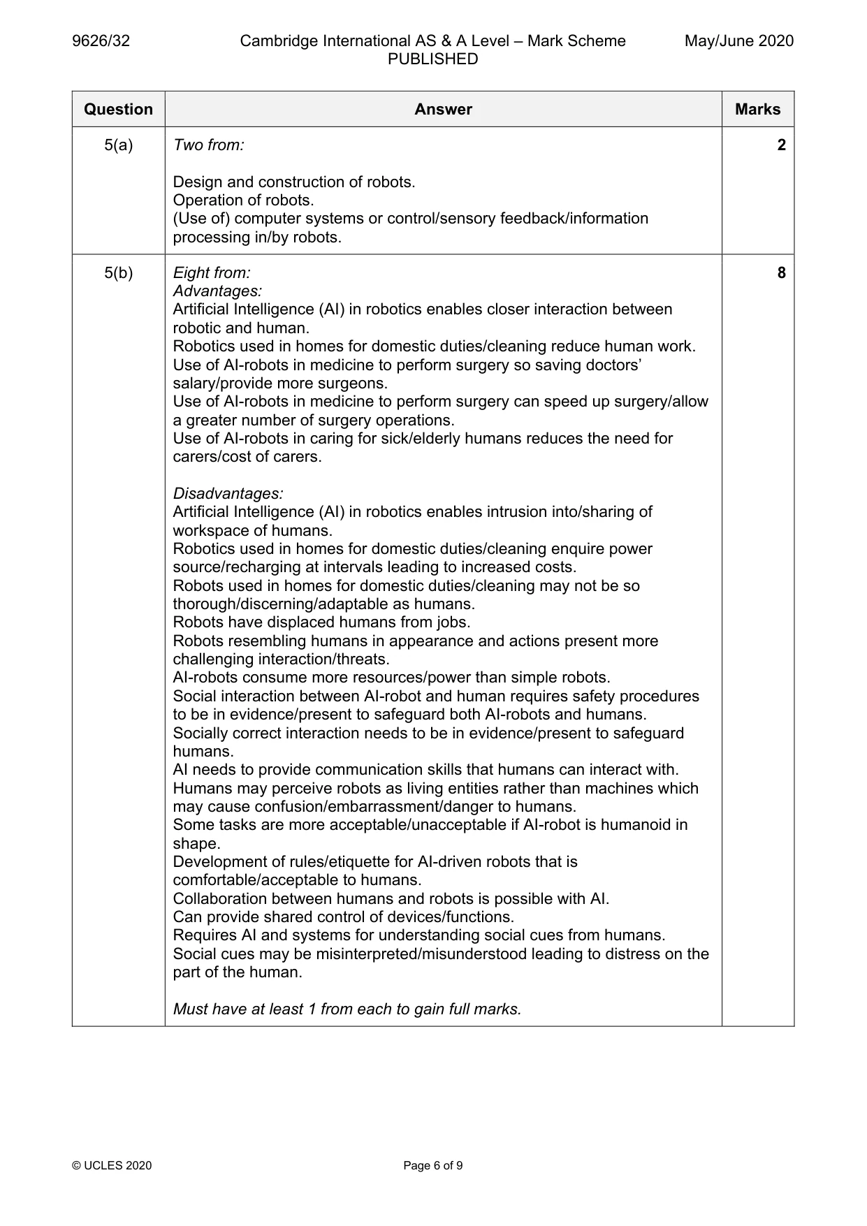 Mark scheme, page 6 of 9