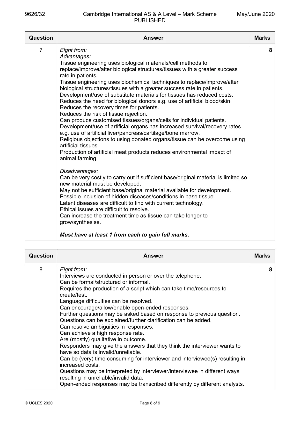 Mark scheme, page 8 of 9