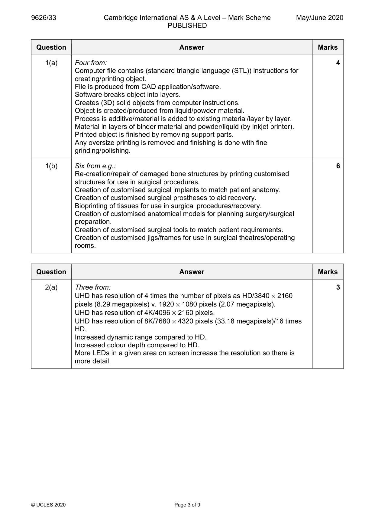 Mark scheme, page 3 of 9