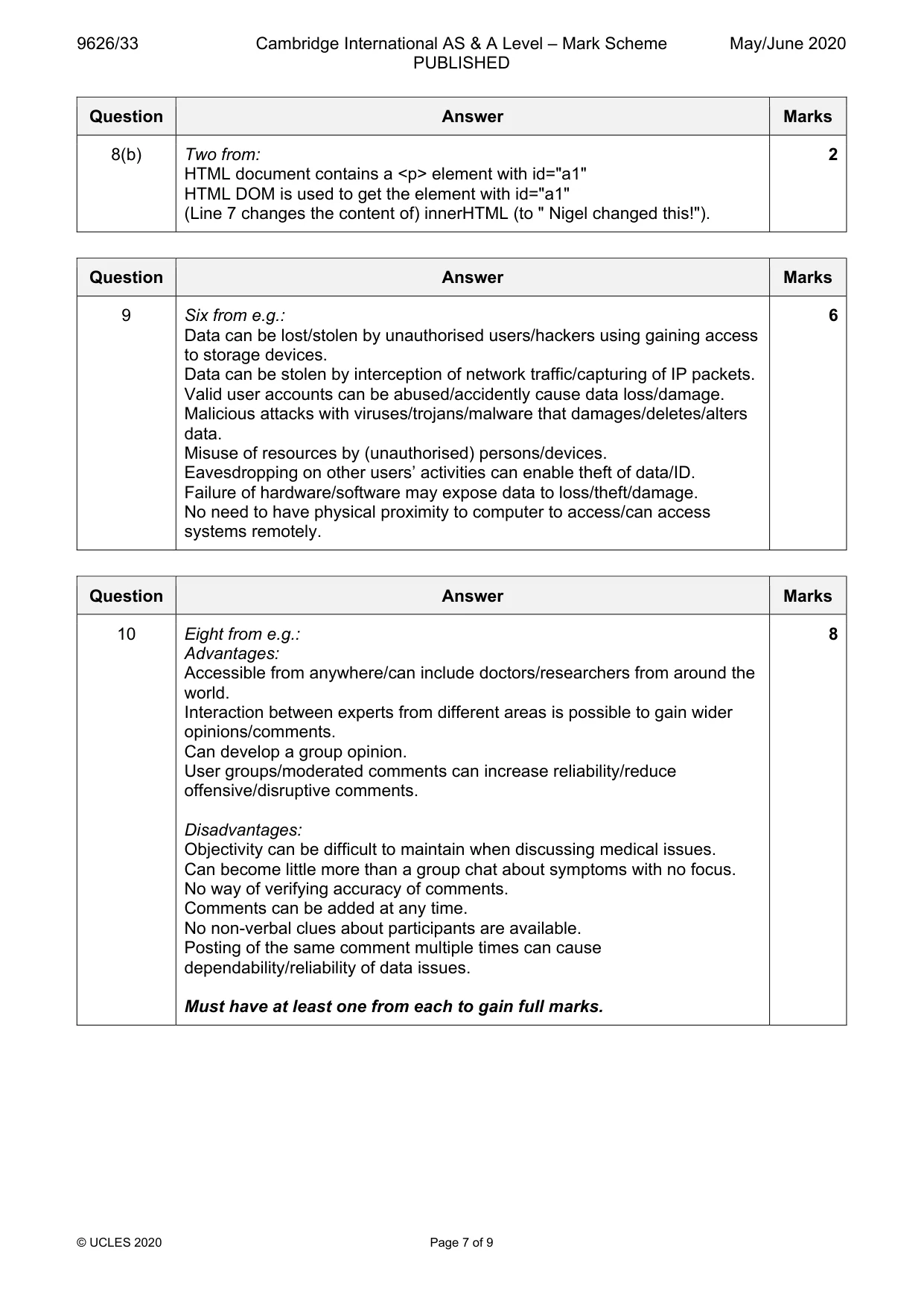 Mark scheme, page 7 of 9