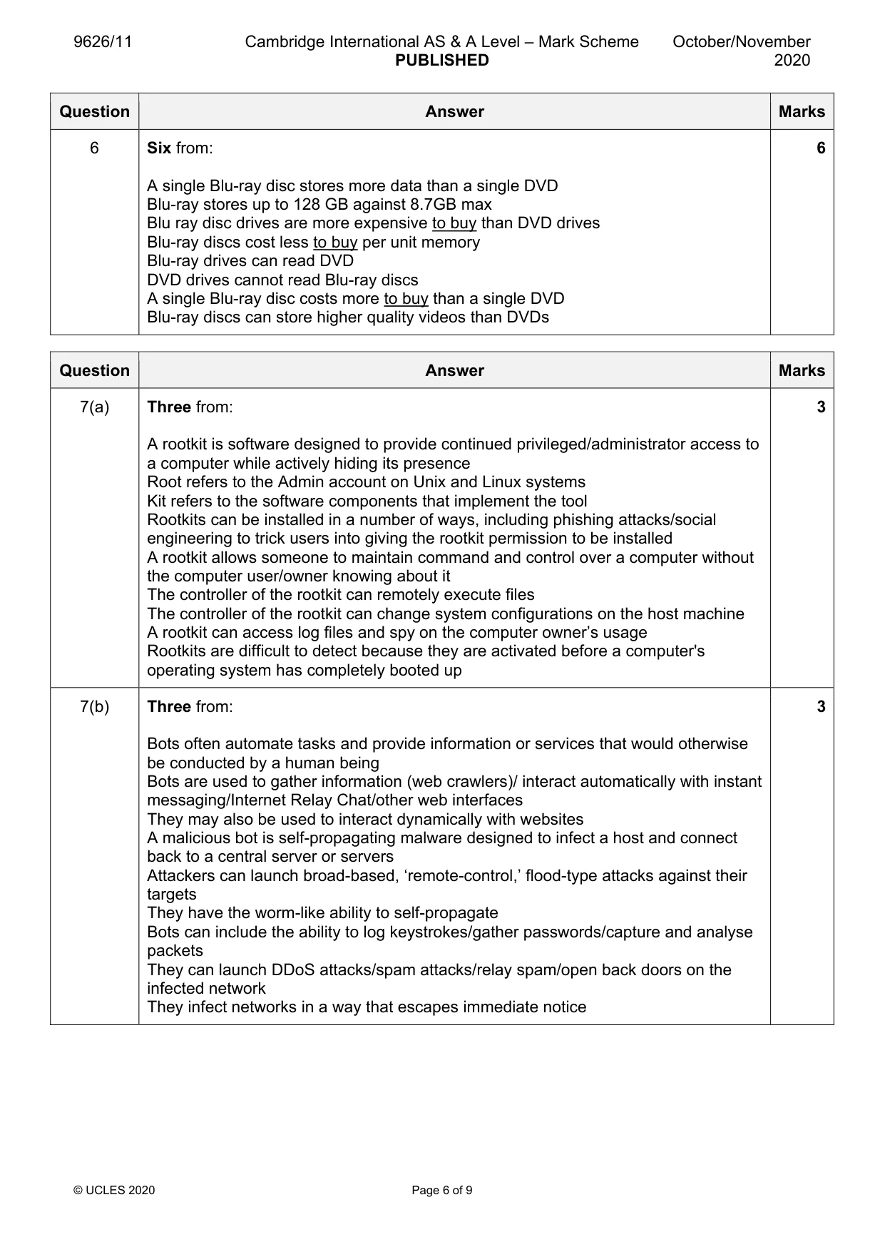 Mark scheme, page 6 of 9