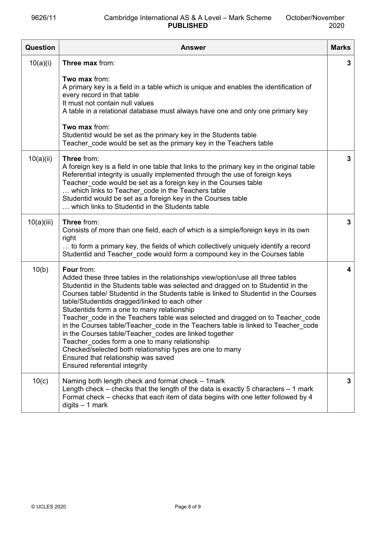 Mark scheme, page 8 of 9