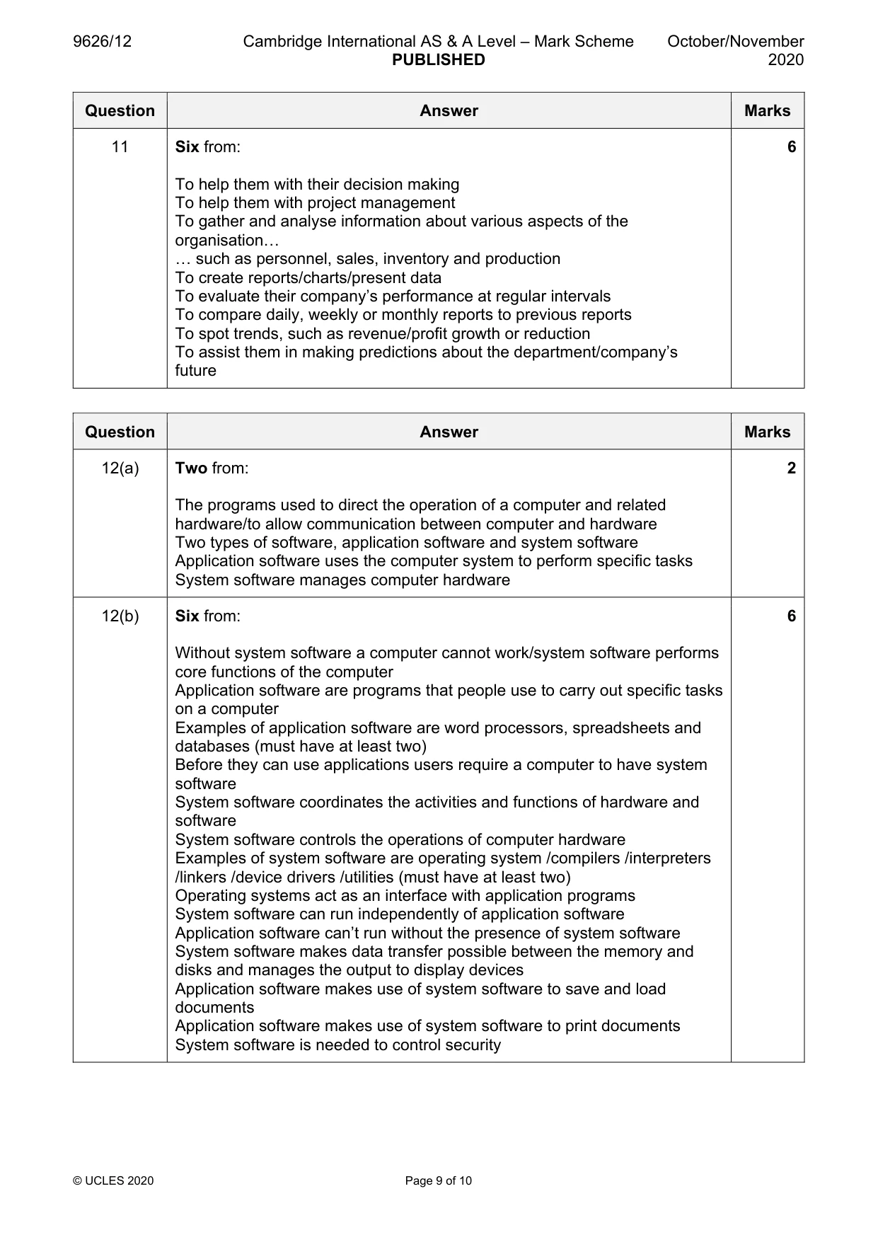 Mark scheme, page 9 of 10