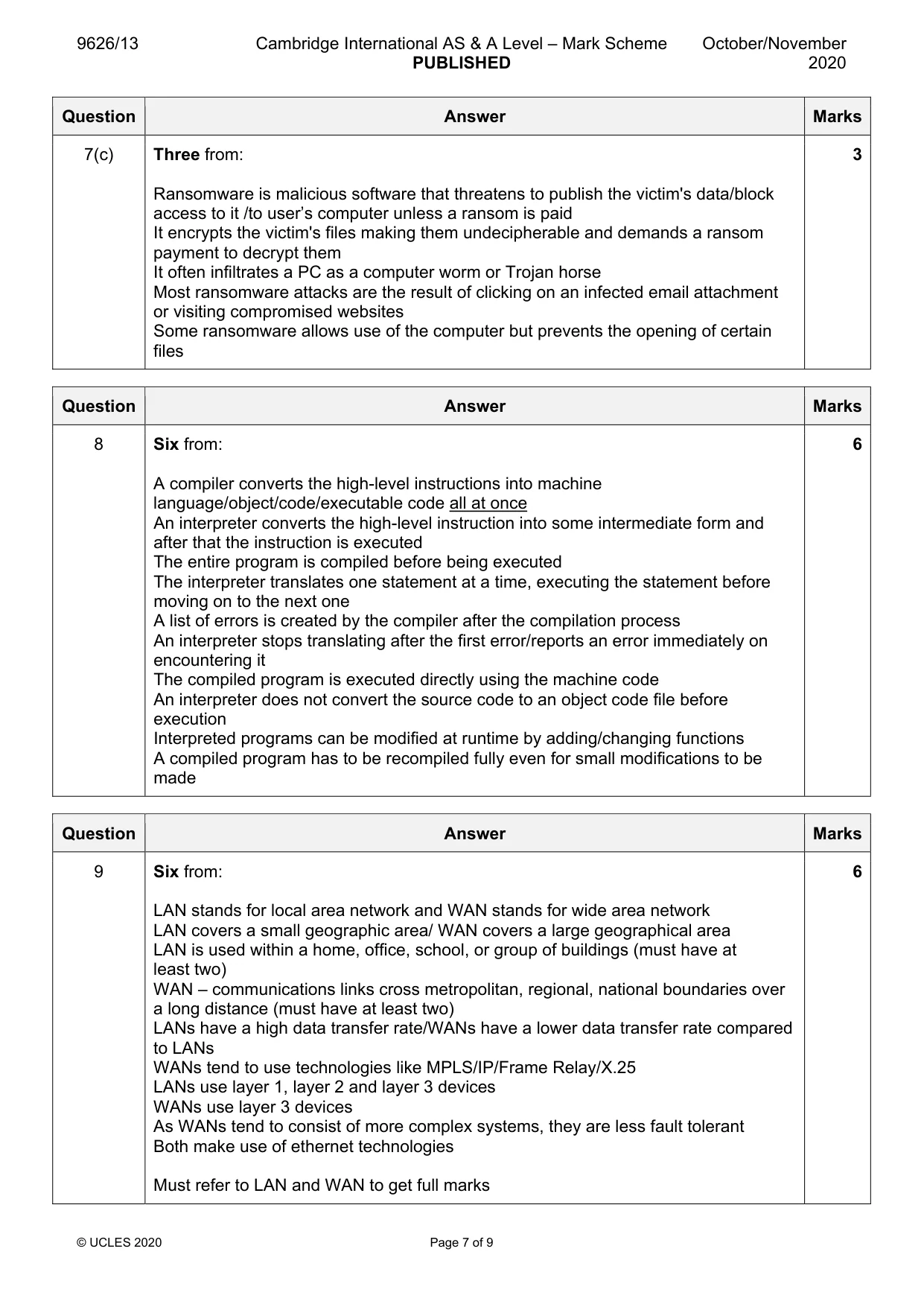 Mark scheme, page 7 of 9