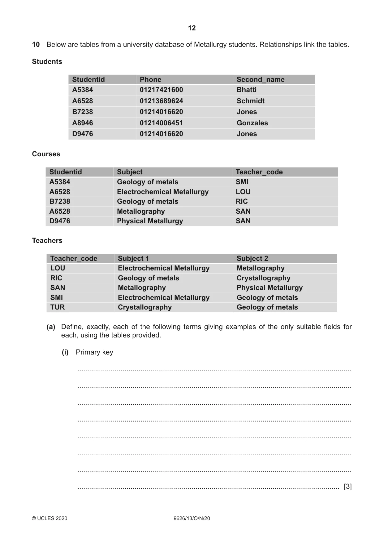 Cambridge A Level Information Technology (from 2017) 9626 2020 Oct/Nov Paper 1 · Variant 3 question paper, page 12 of 16