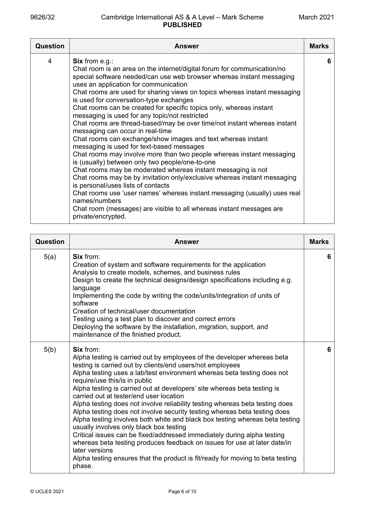 Mark scheme, page 6 of 10