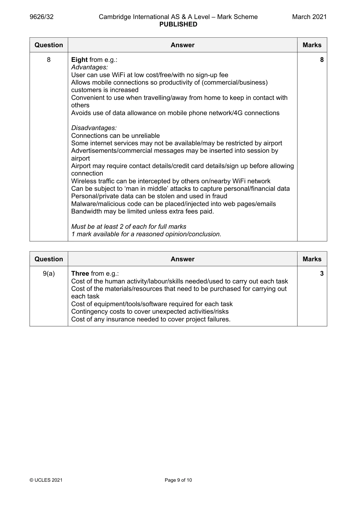 Mark scheme, page 9 of 10