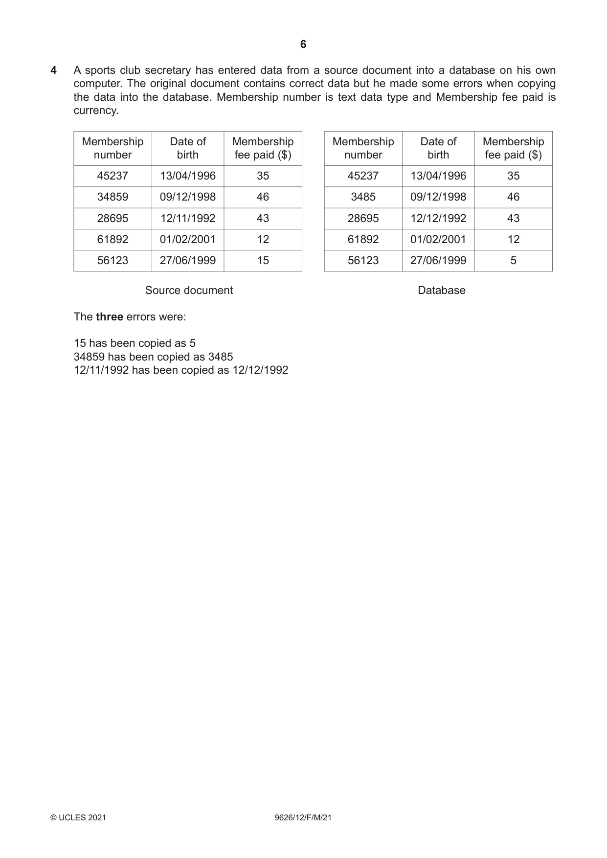 Cambridge A Level Information Technology (from 2017) 9626 2021 Feb/March Paper 1 · Variant 2 question paper, page 6 of 16