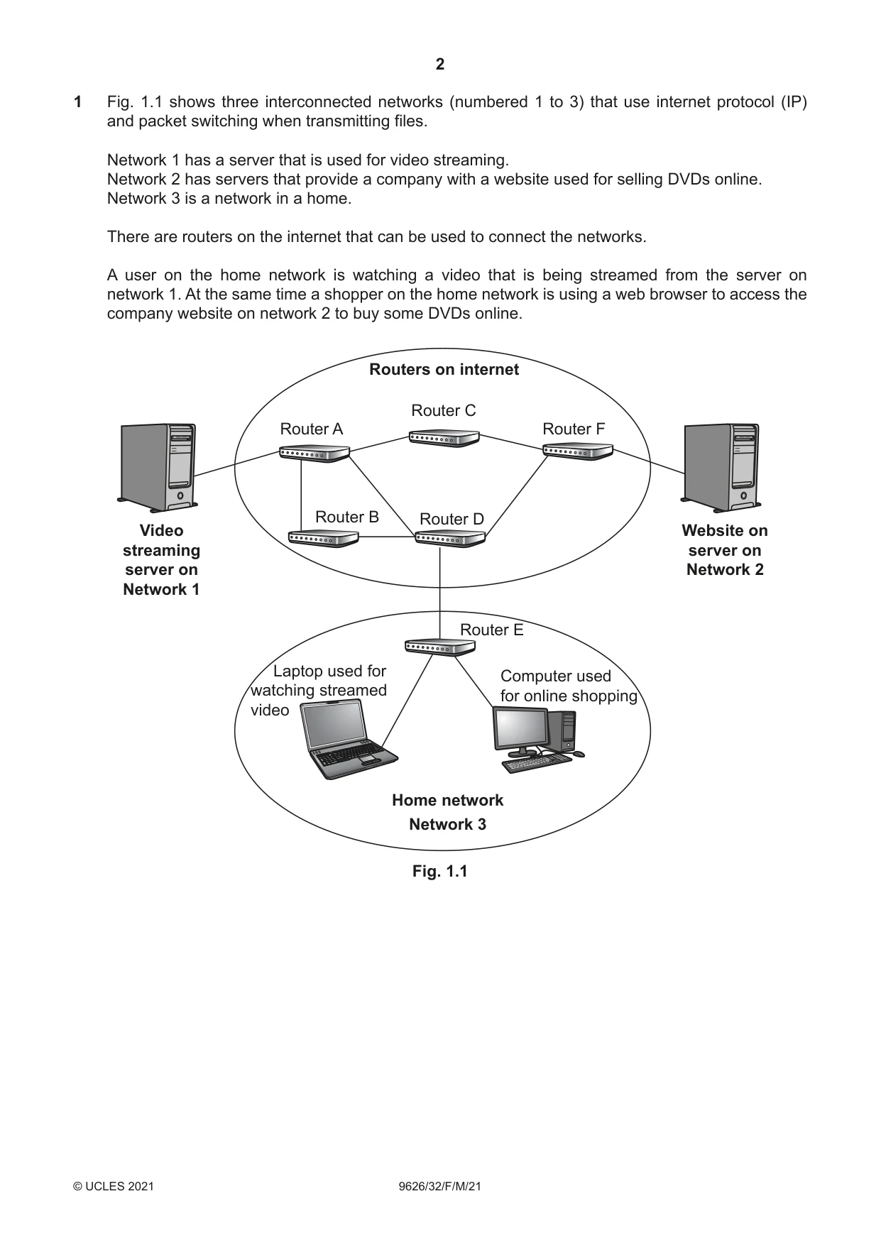 Cambridge A Level Information Technology (from 2017) 9626 2021 Feb/March Paper 3 · Variant 2 question paper, page 2 of 16