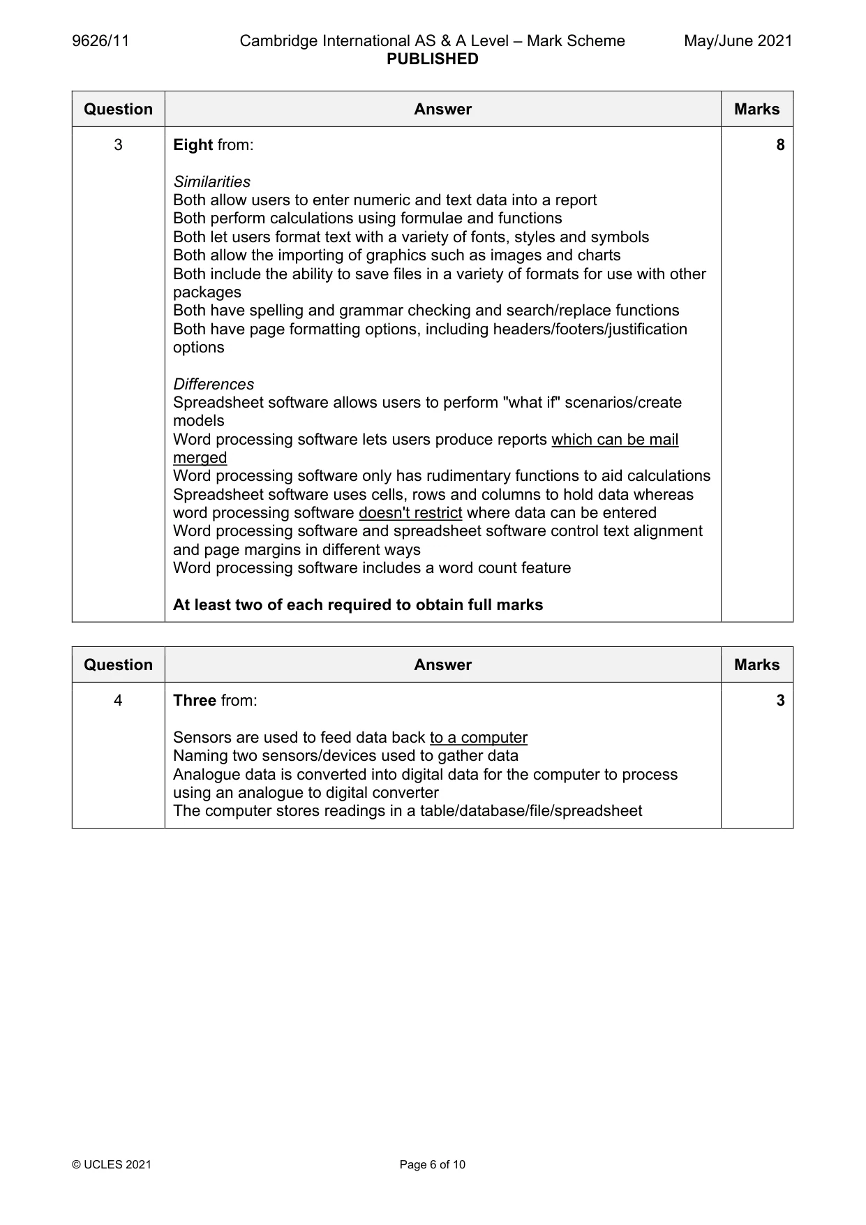 Mark scheme, page 6 of 10