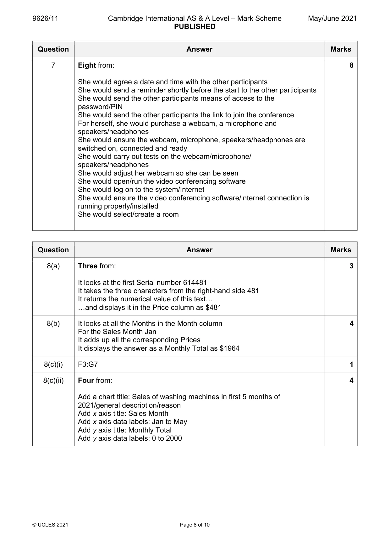 Mark scheme, page 8 of 10