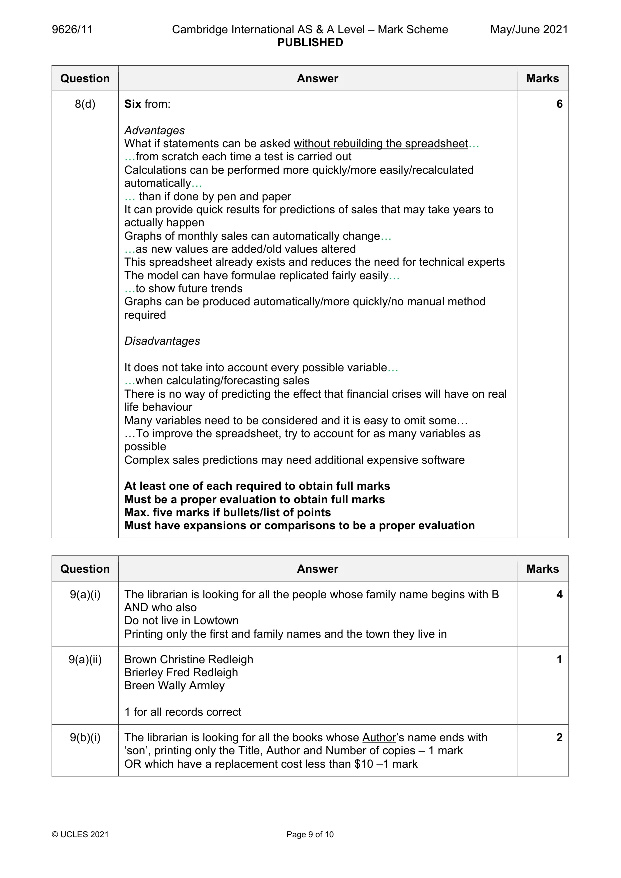 Mark scheme, page 9 of 10