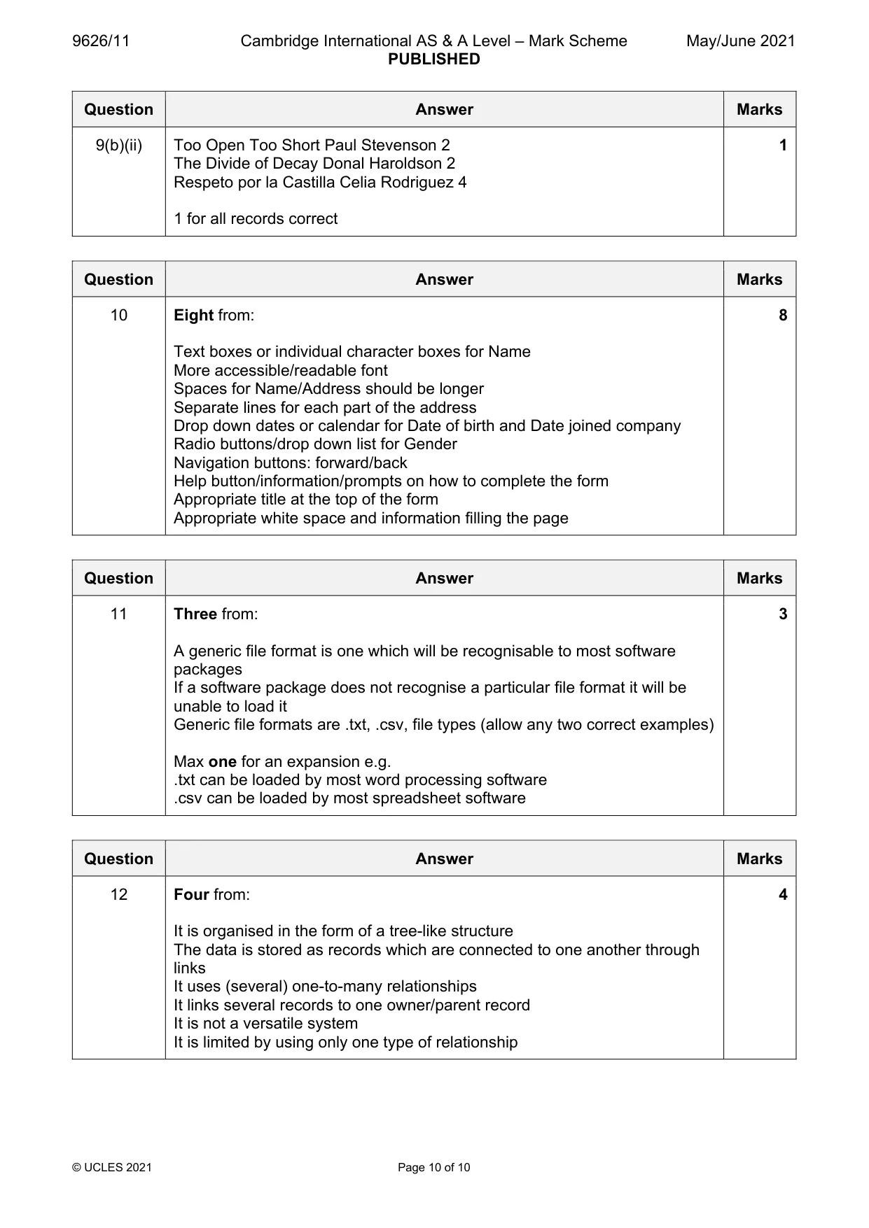 Mark scheme, page 10 of 10
