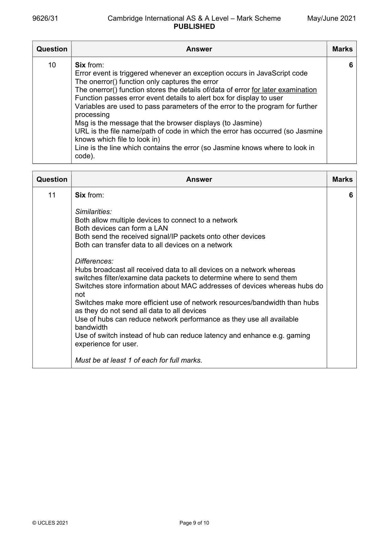 Mark scheme, page 9 of 10