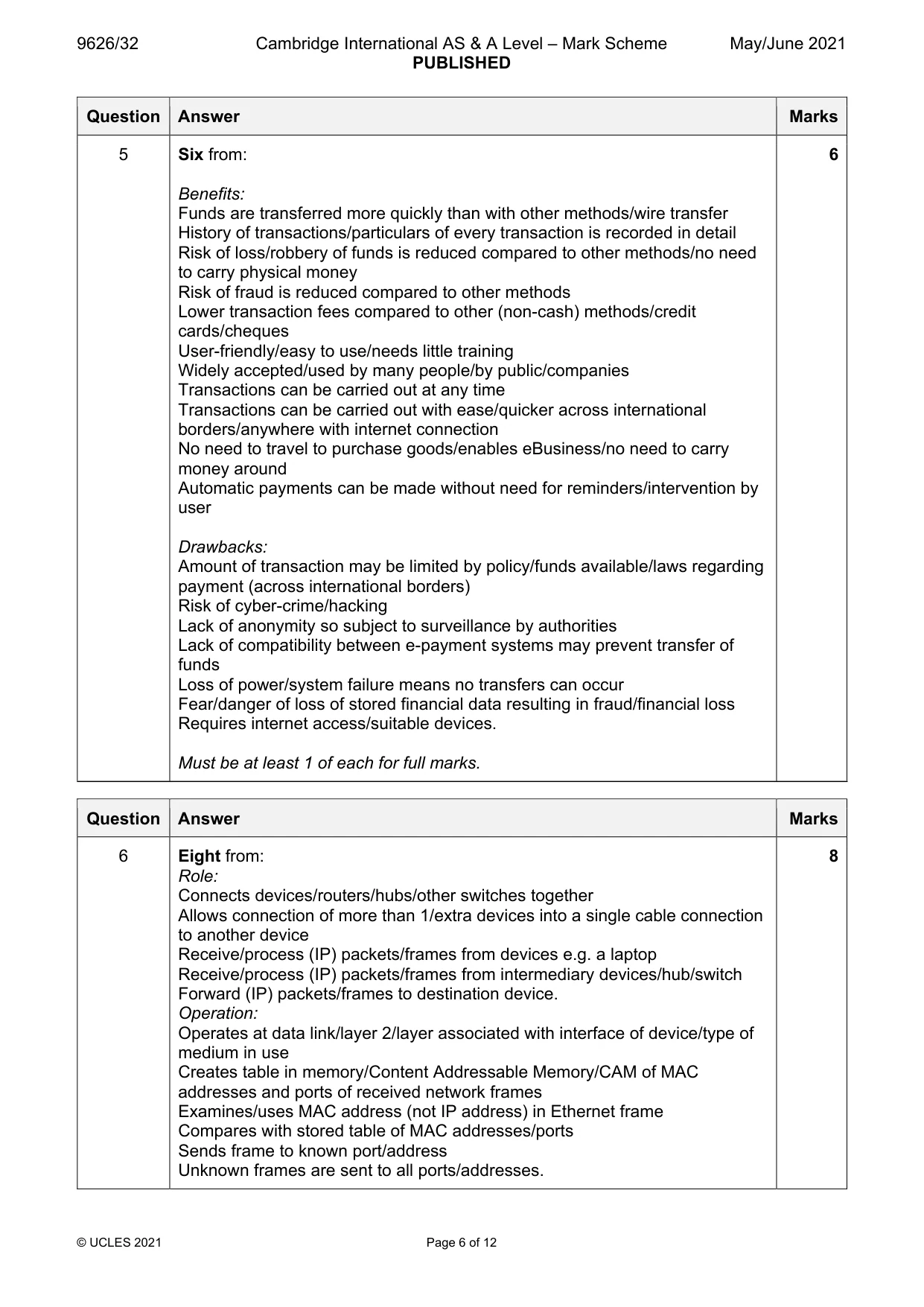 Mark scheme, page 6 of 12