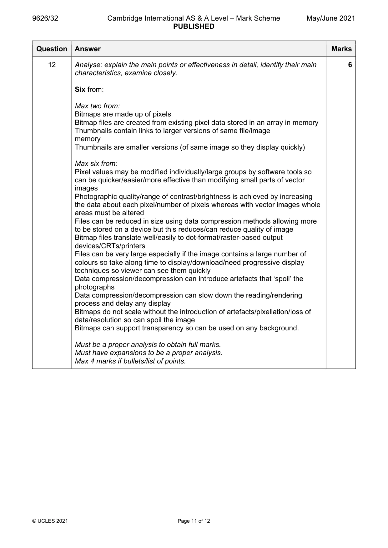 Mark scheme, page 11 of 12
