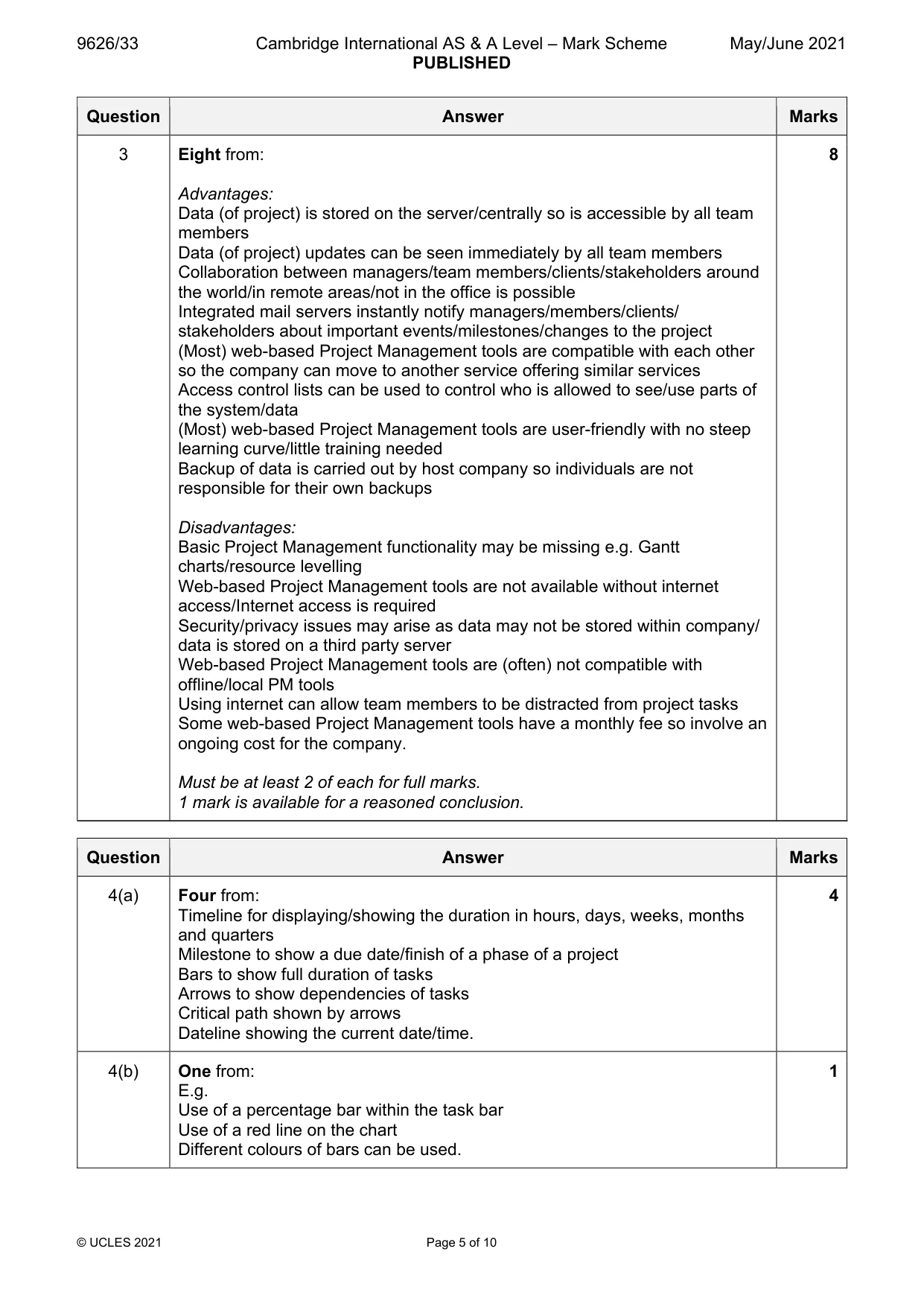 Mark scheme, page 5 of 10