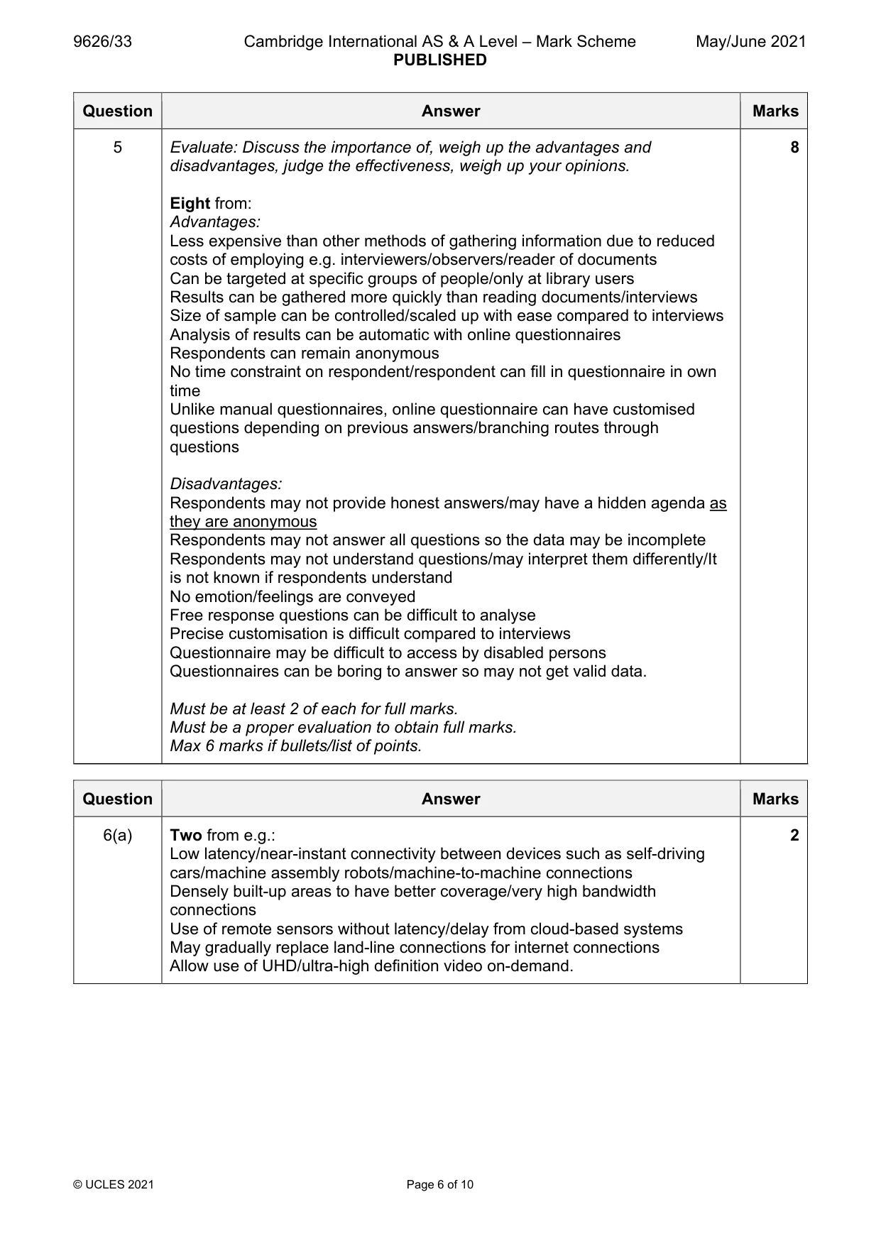 Mark scheme, page 6 of 10