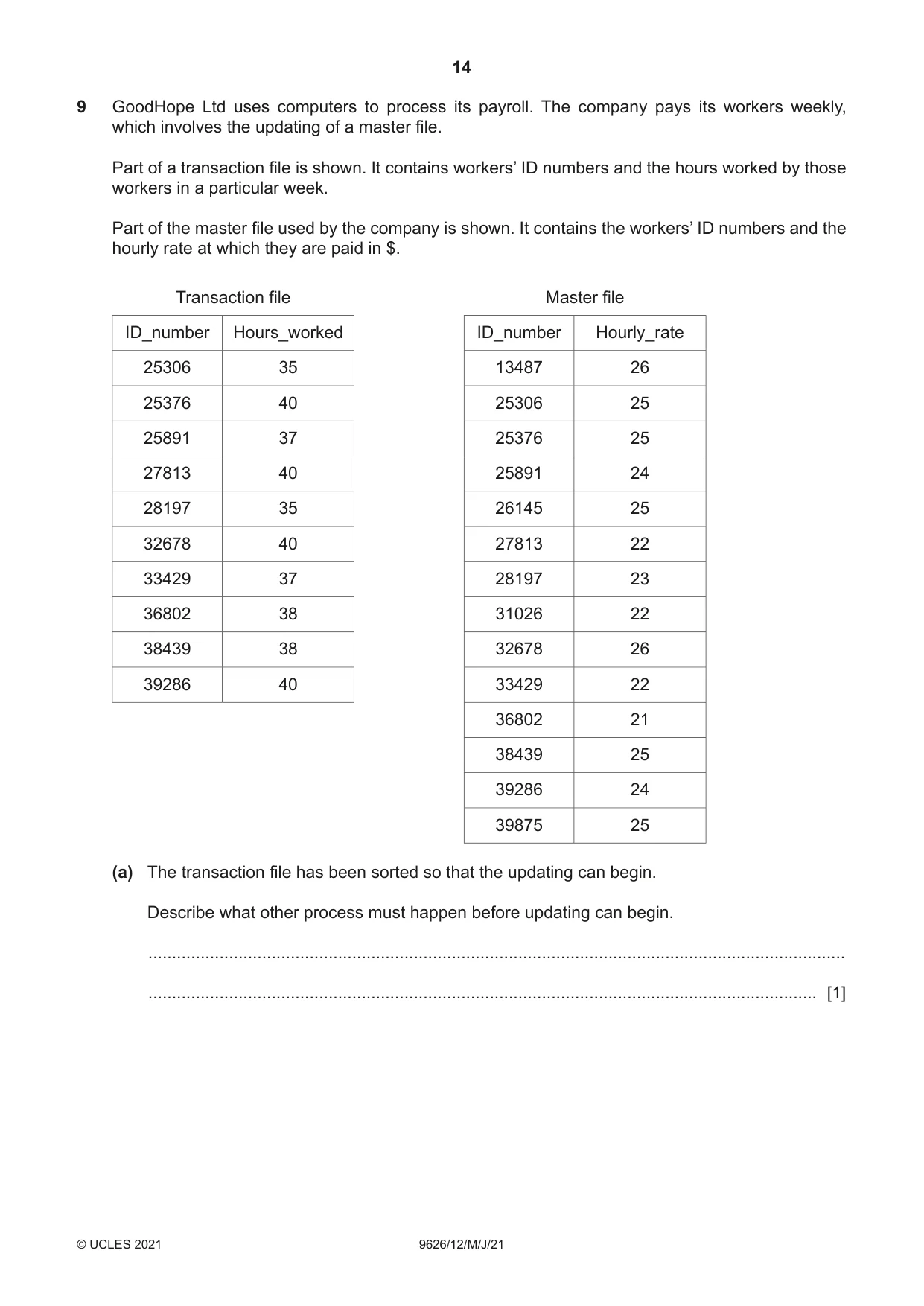 Cambridge A Level Information Technology (from 2017) 9626 2021 May/June Paper 1 · Variant 2 question paper, page 14 of 20