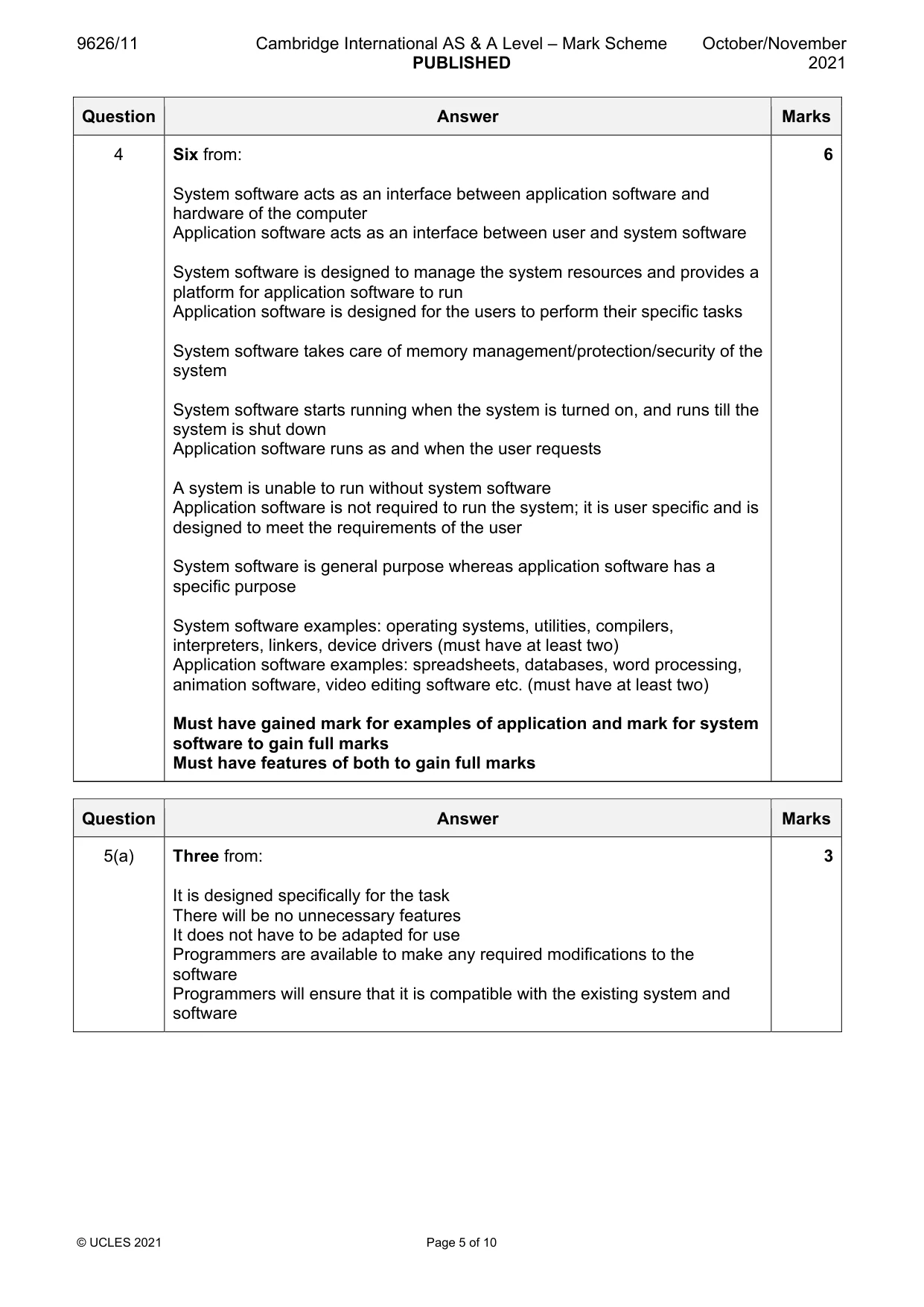 Mark scheme, page 5 of 10