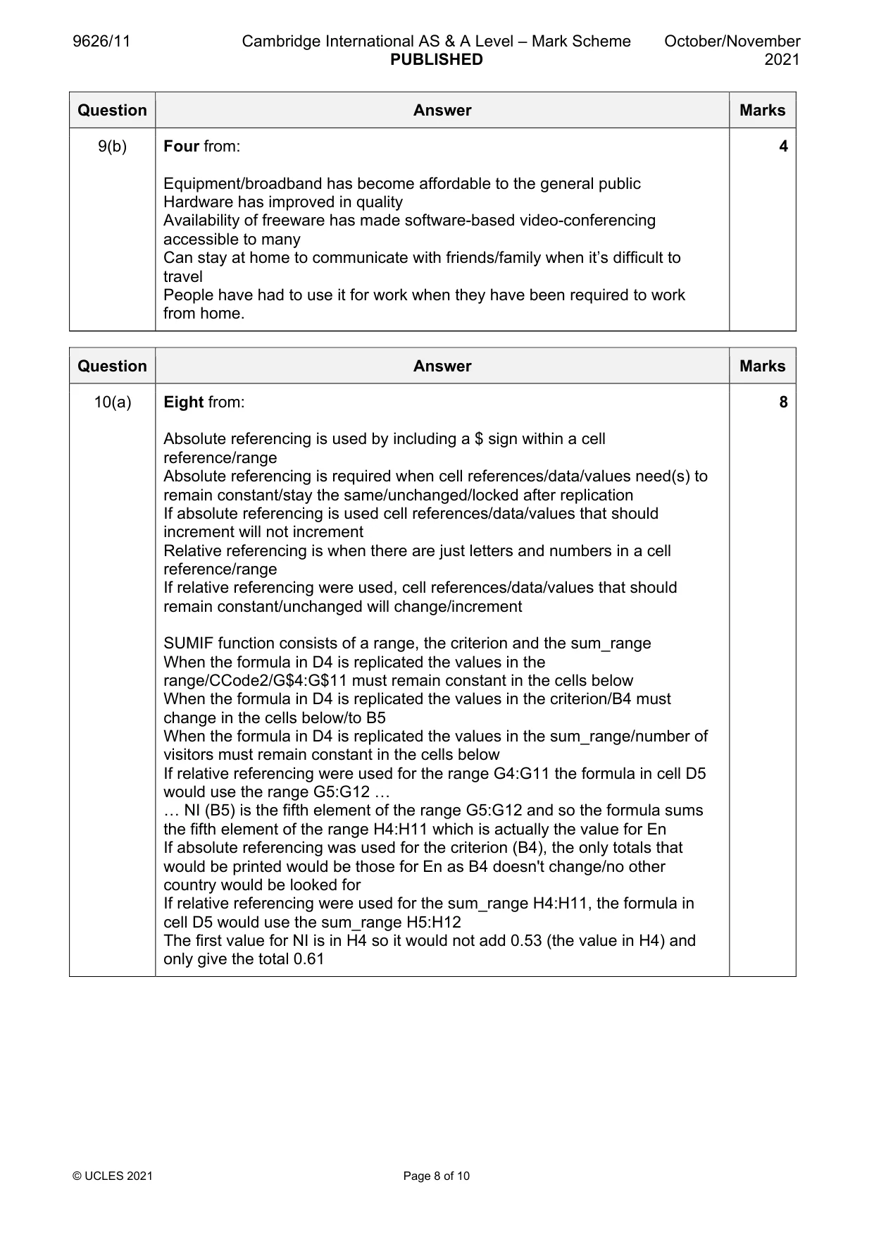 Mark scheme, page 8 of 10