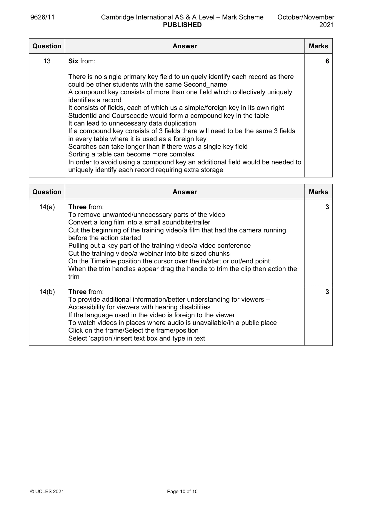 Mark scheme, page 10 of 10