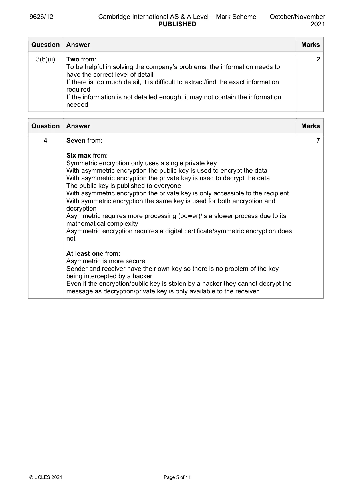 Mark scheme, page 5 of 11