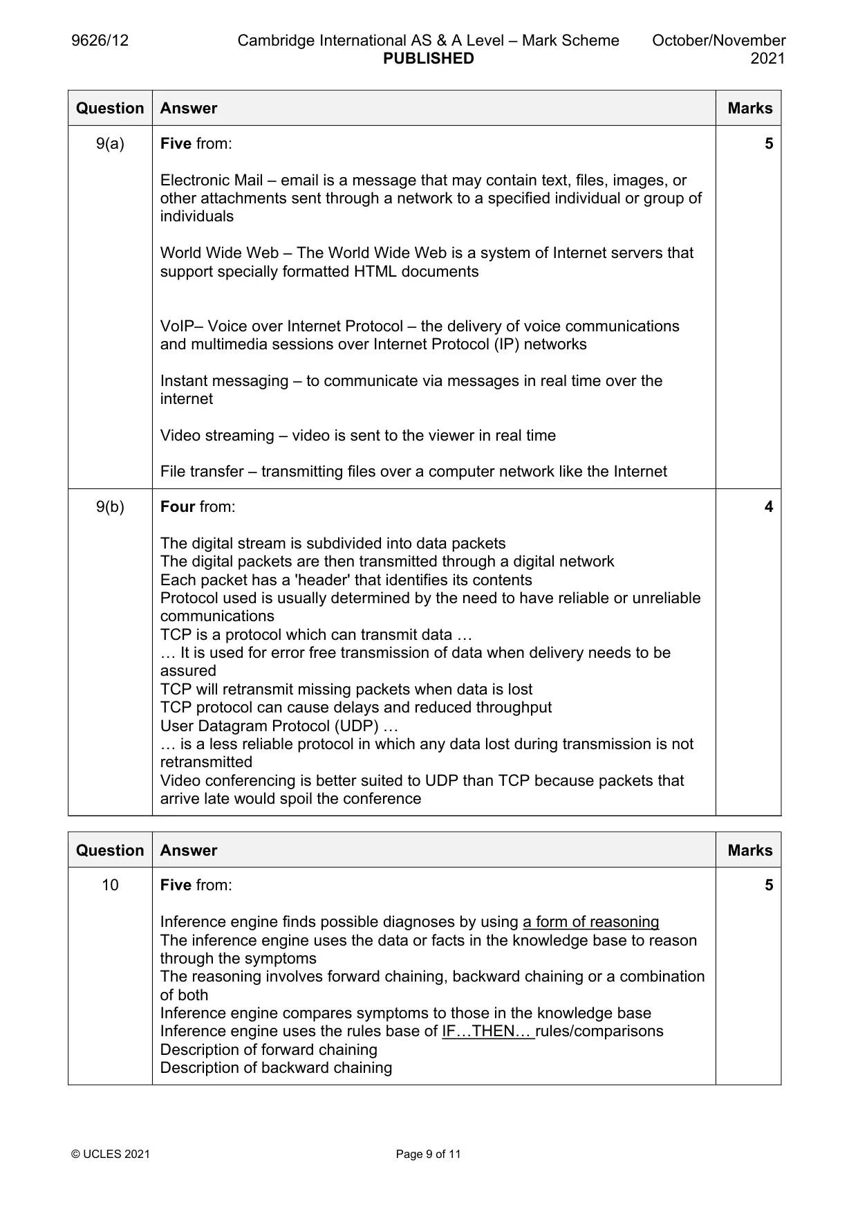 Mark scheme, page 9 of 11